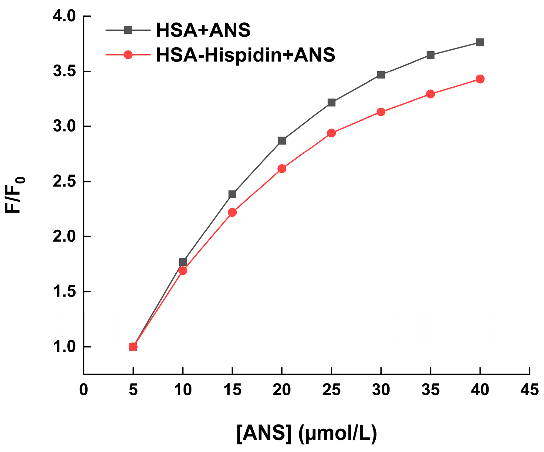 Molecules 29 00655 g006