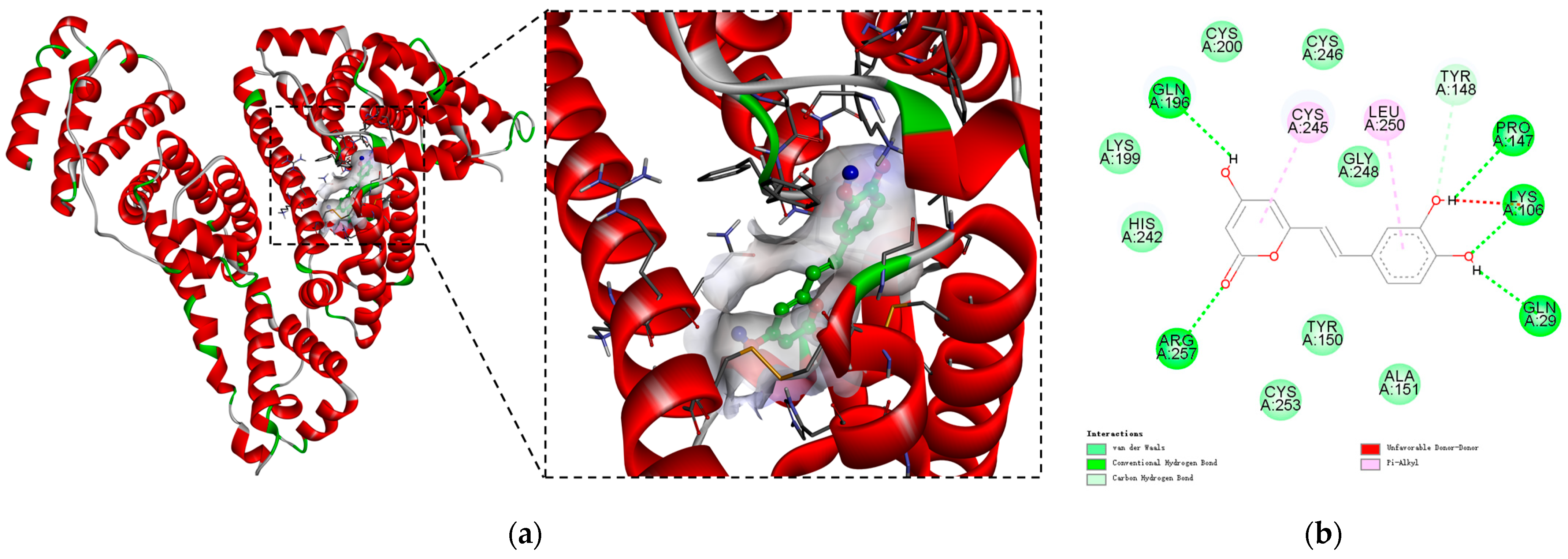 Molecules 29 00655 g007