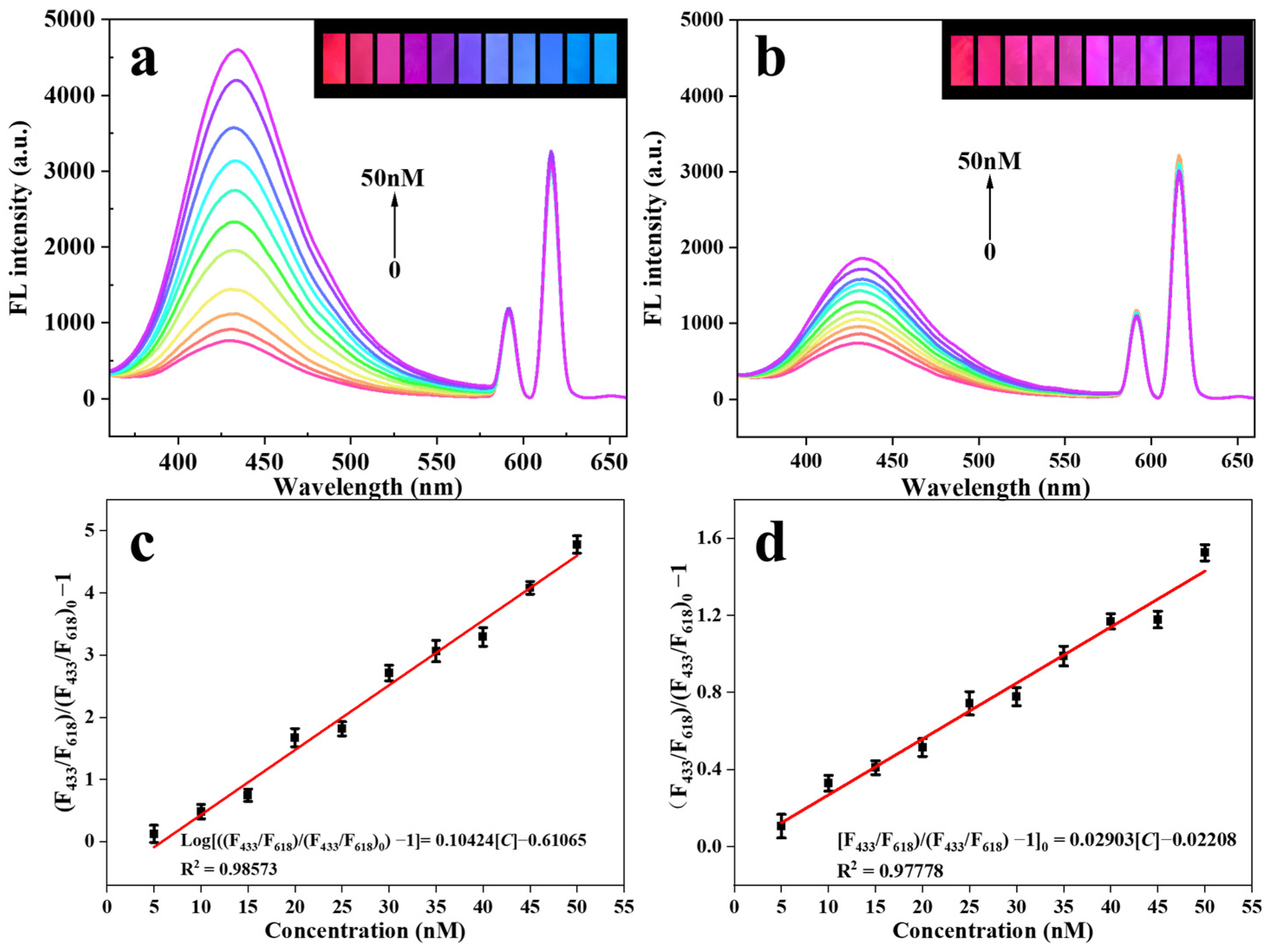 Molecules 29 00661 g006