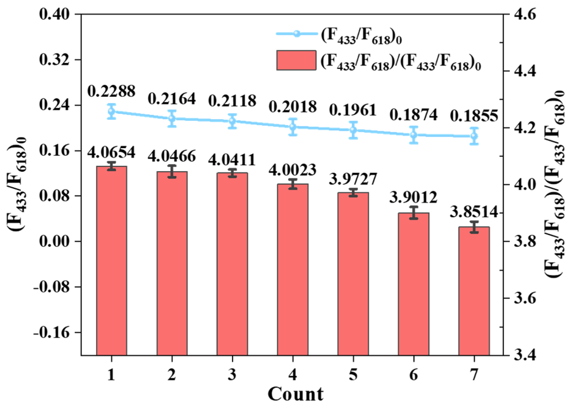 Molecules 29 00661 g008