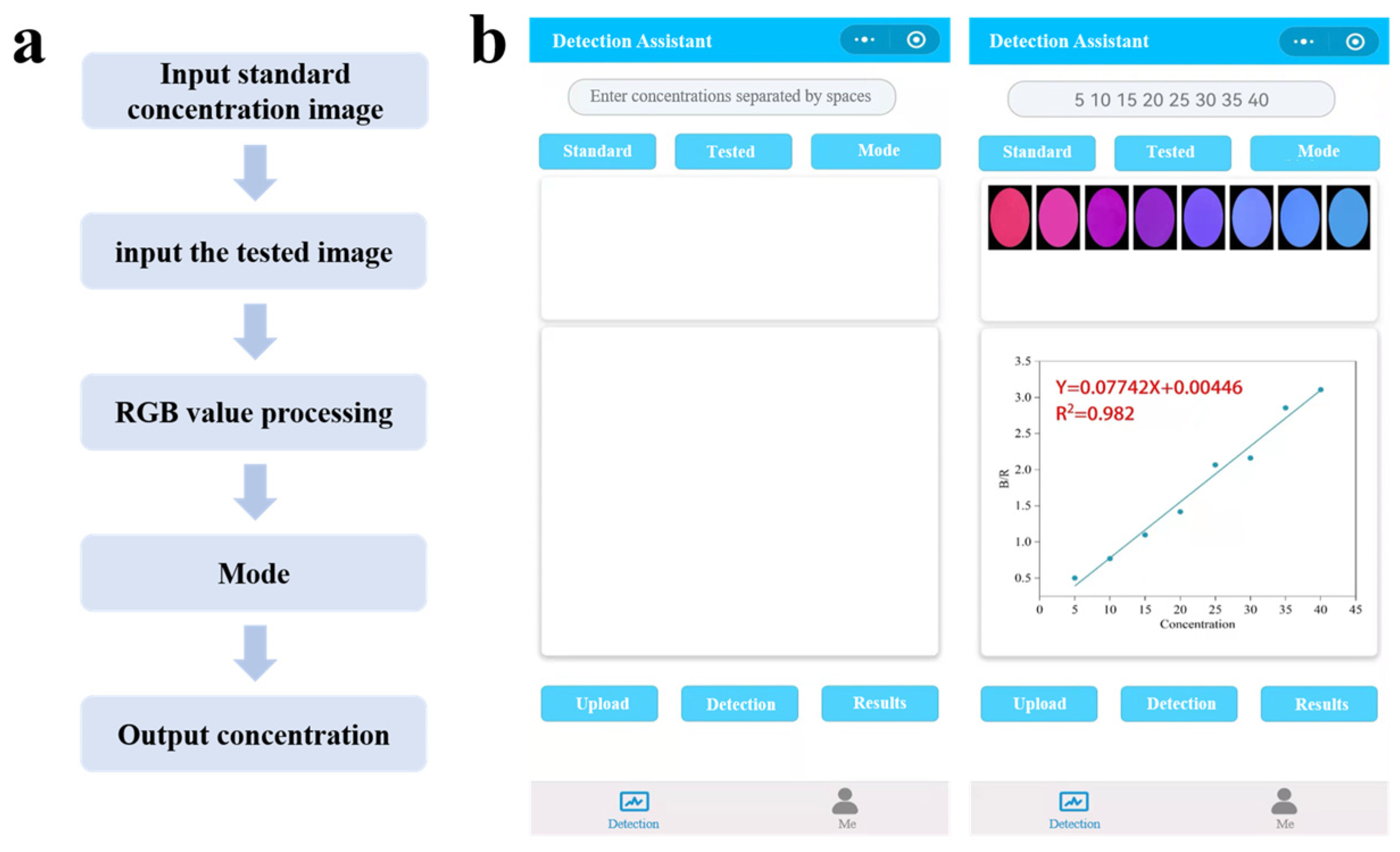Molecules 29 00661 g010