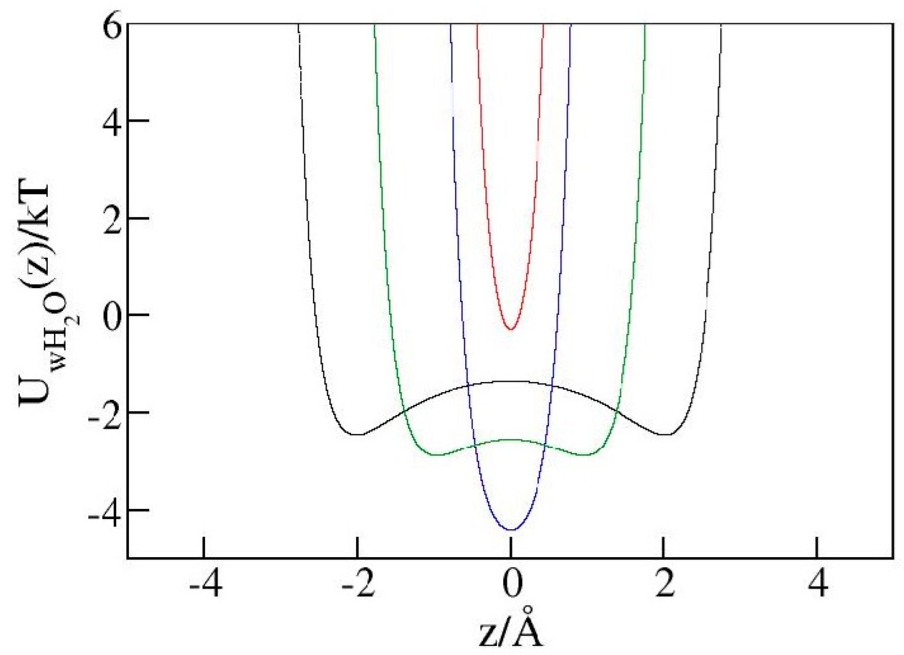 Molecules 29 00664 g008