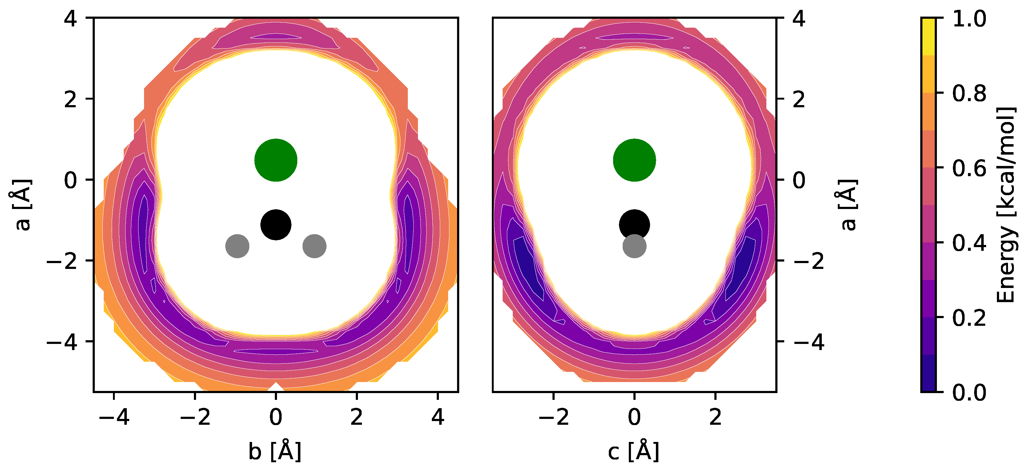 Molecules 29 00665 g001