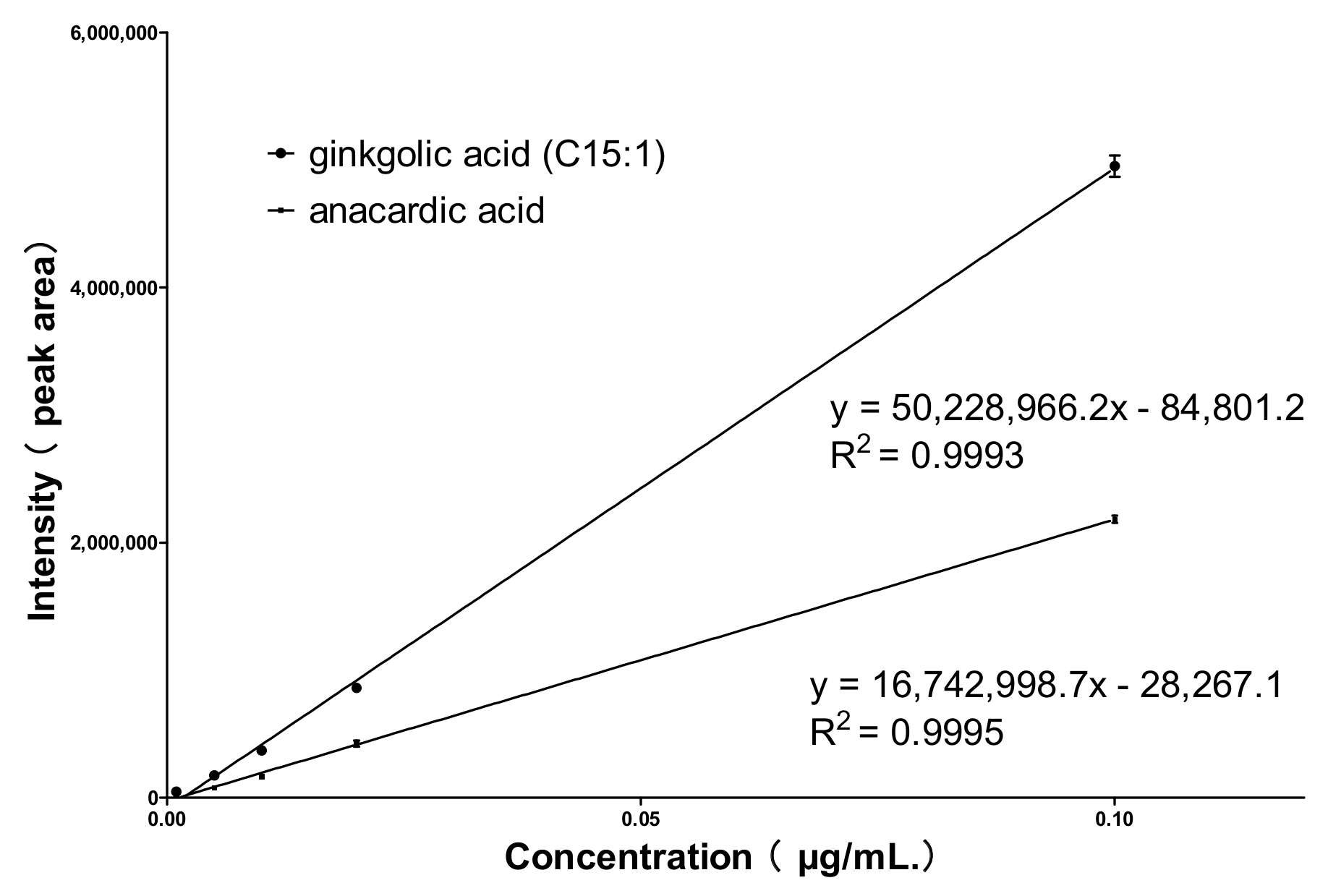 Molecules 29 00666 g004