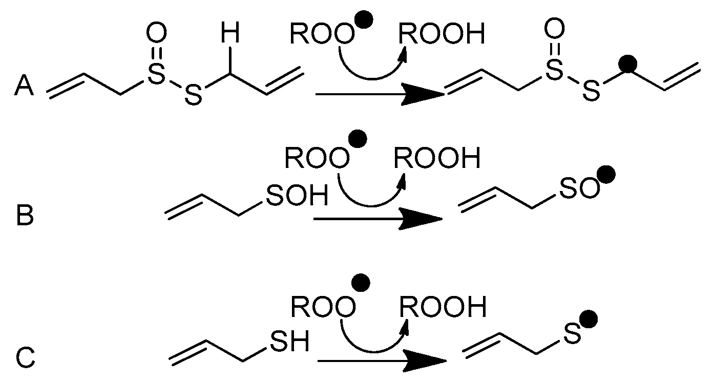Molecules 29 00668 sch002
