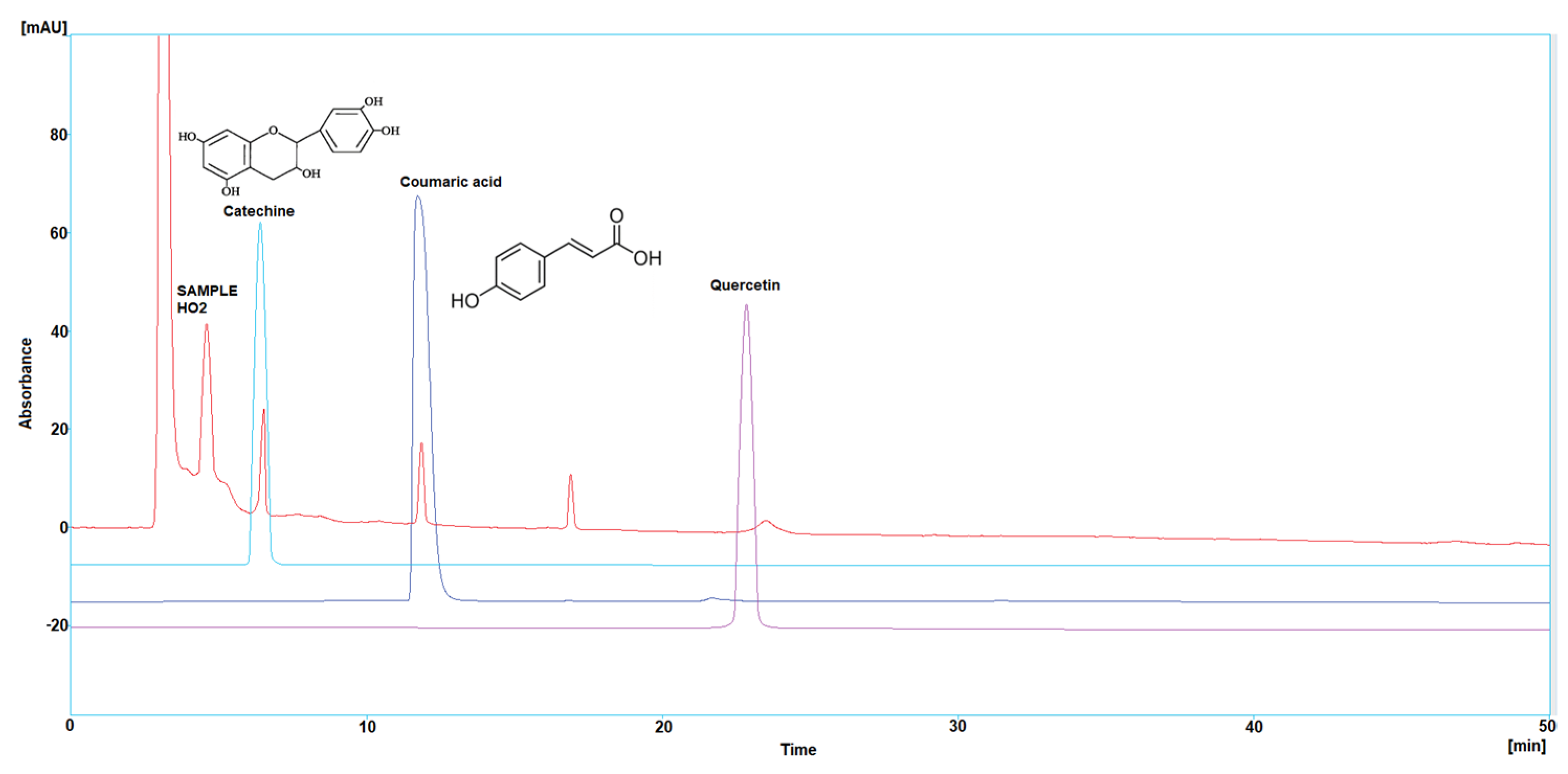 Molecules 29 00671 g002