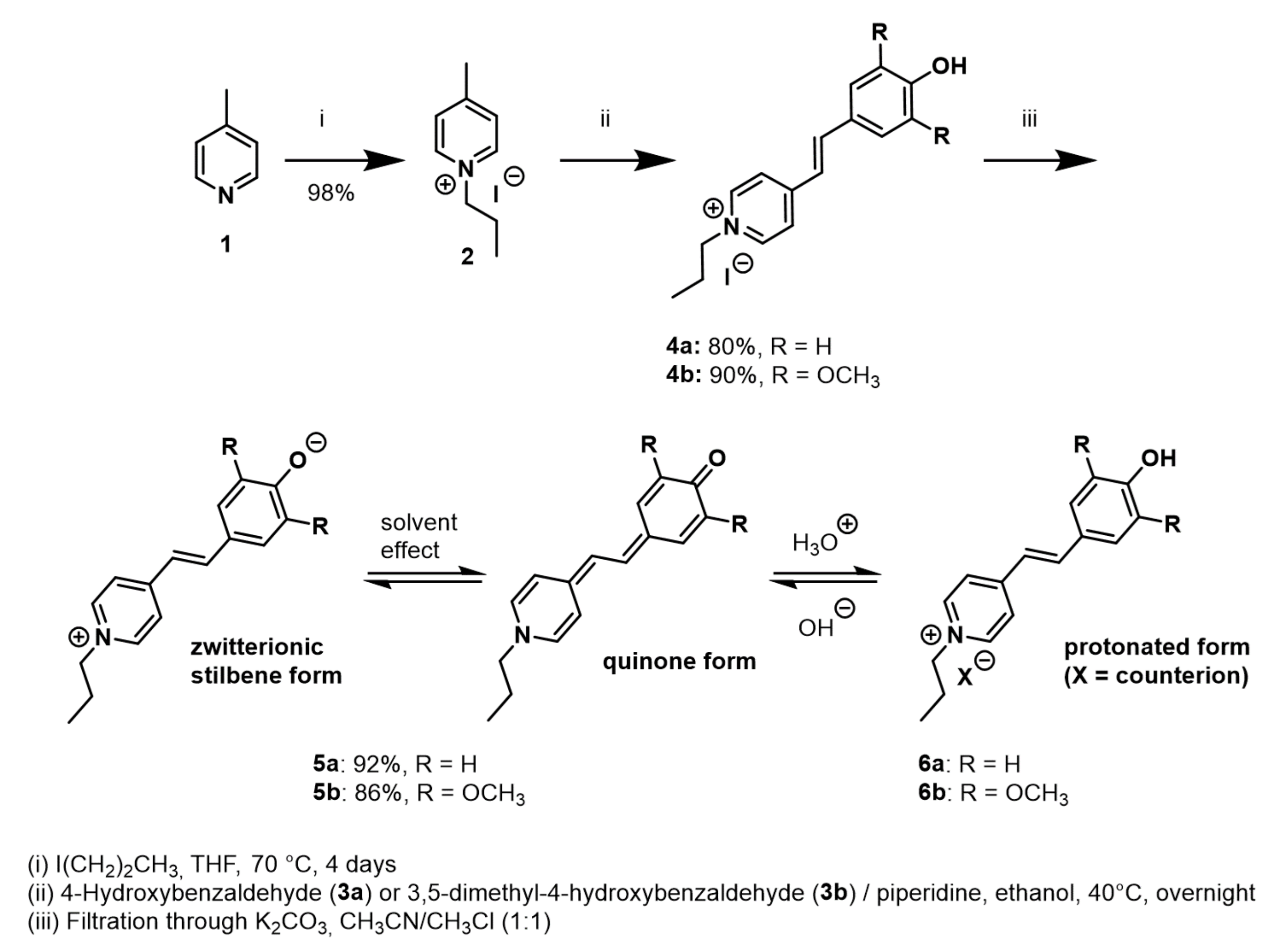 Molecules 29 00673 sch001