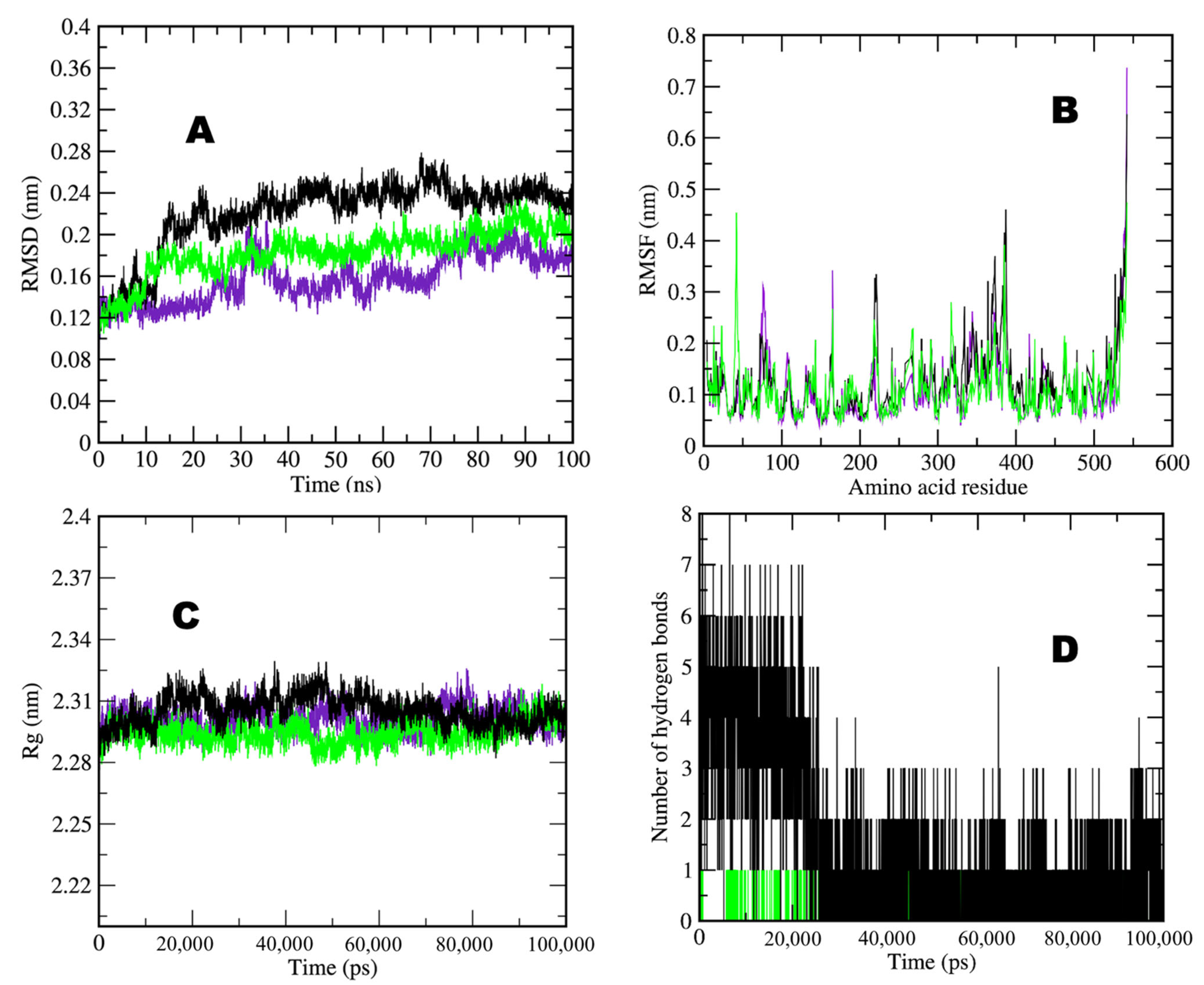 Molecules 29 00674 g005