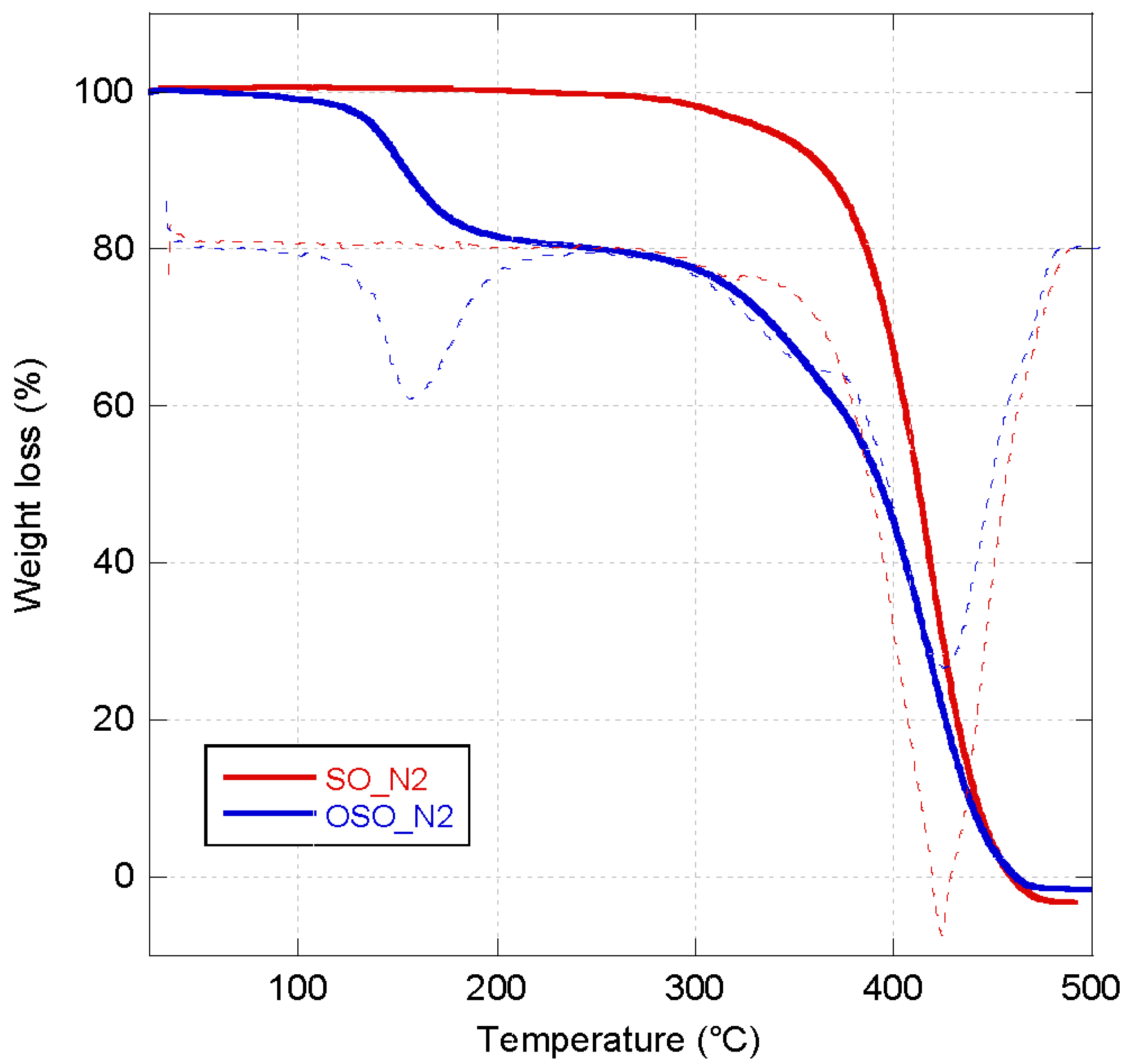 Molecules 29 00679 g001
