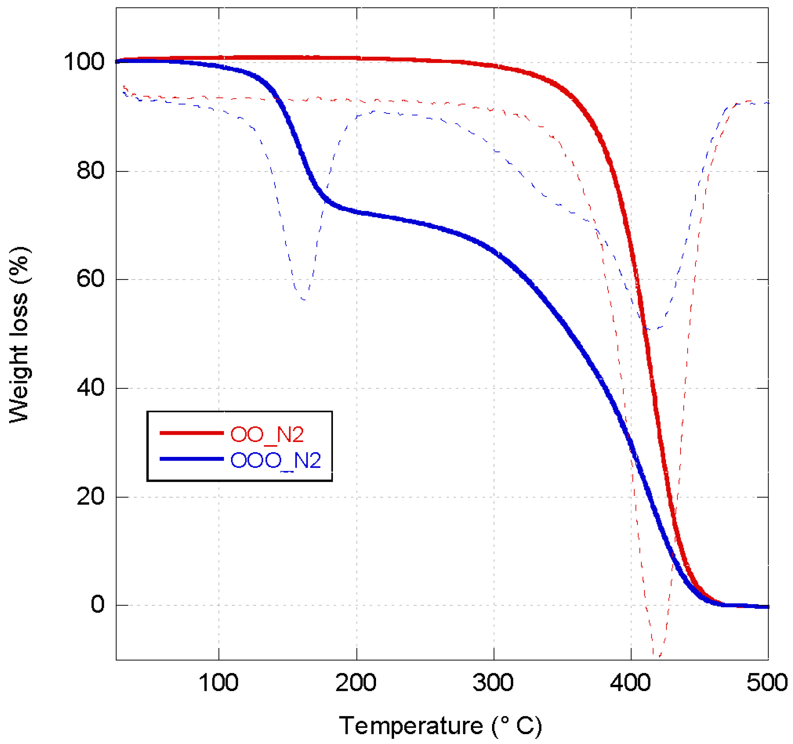 Molecules 29 00679 g003
