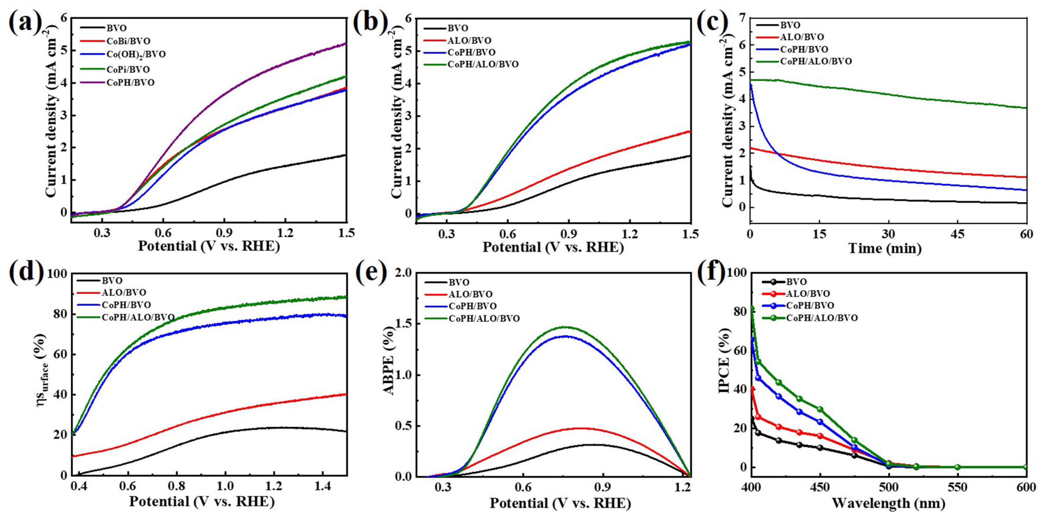 Molecules 29 00683 g004