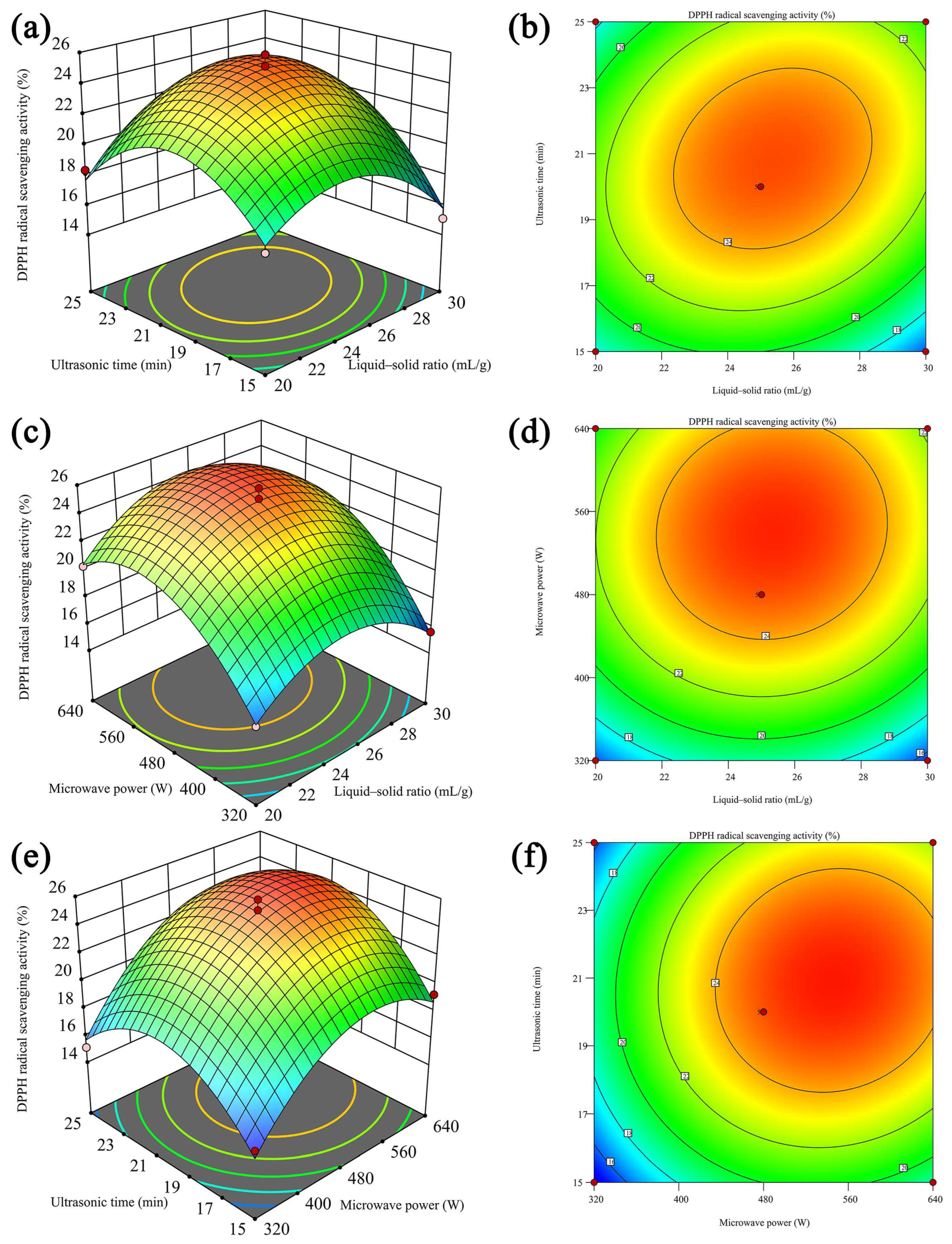 Molecules 29 00684 g002