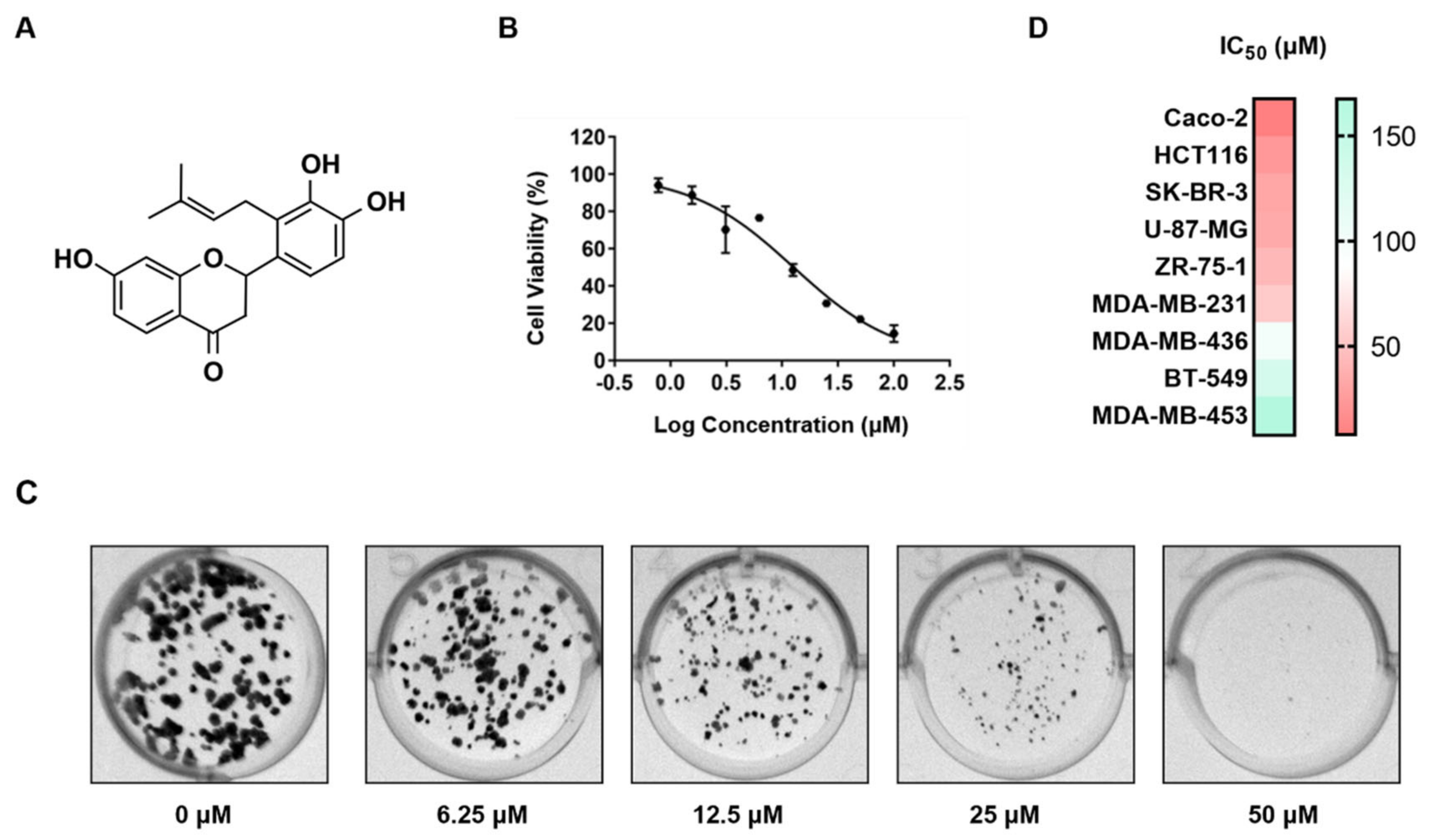 Molecules 29 00686 g001