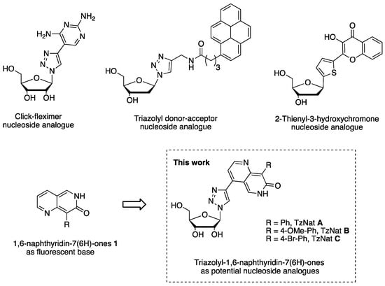 Molecules 29 00687 g001