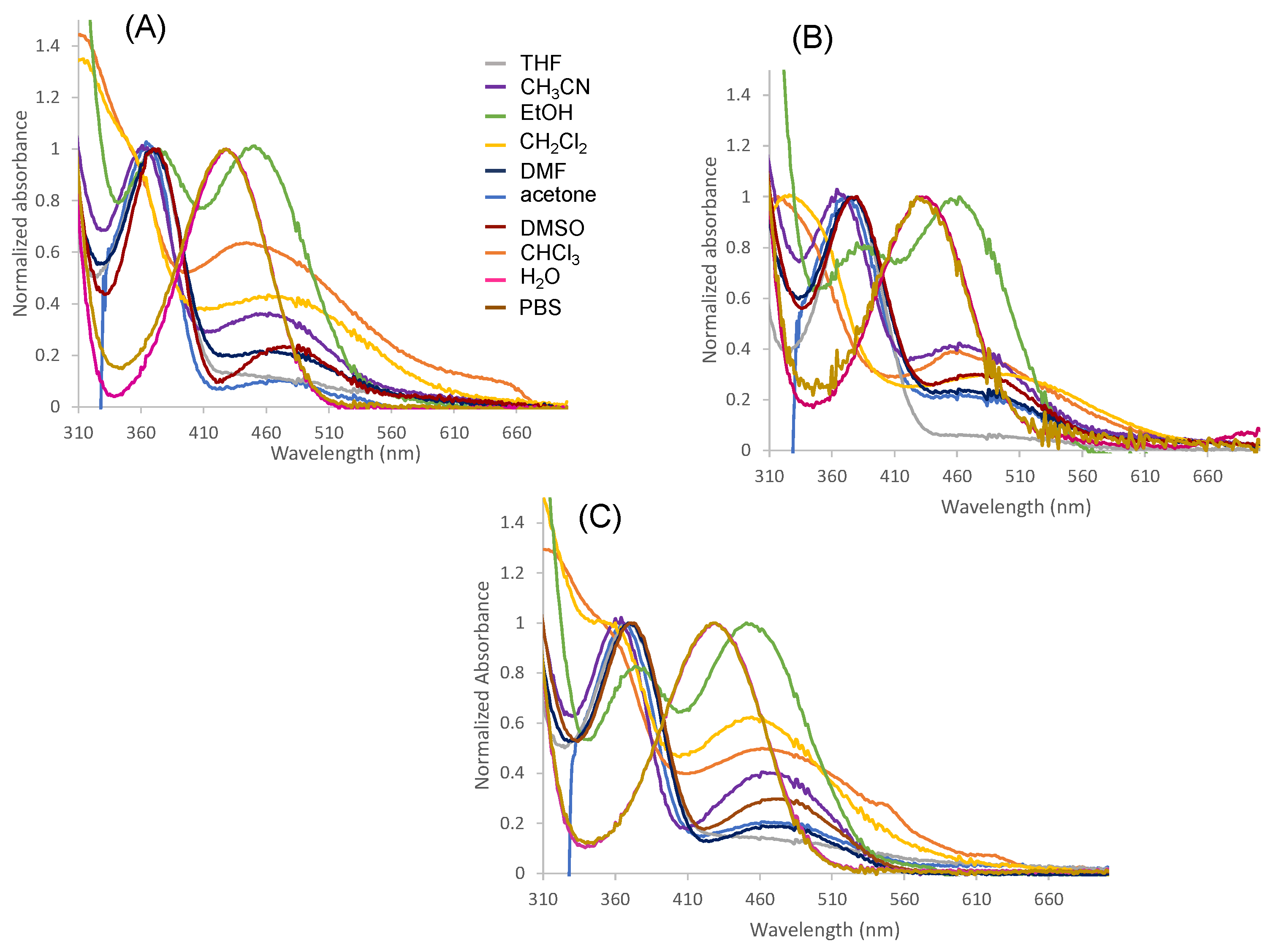 Molecules 29 00687 g002