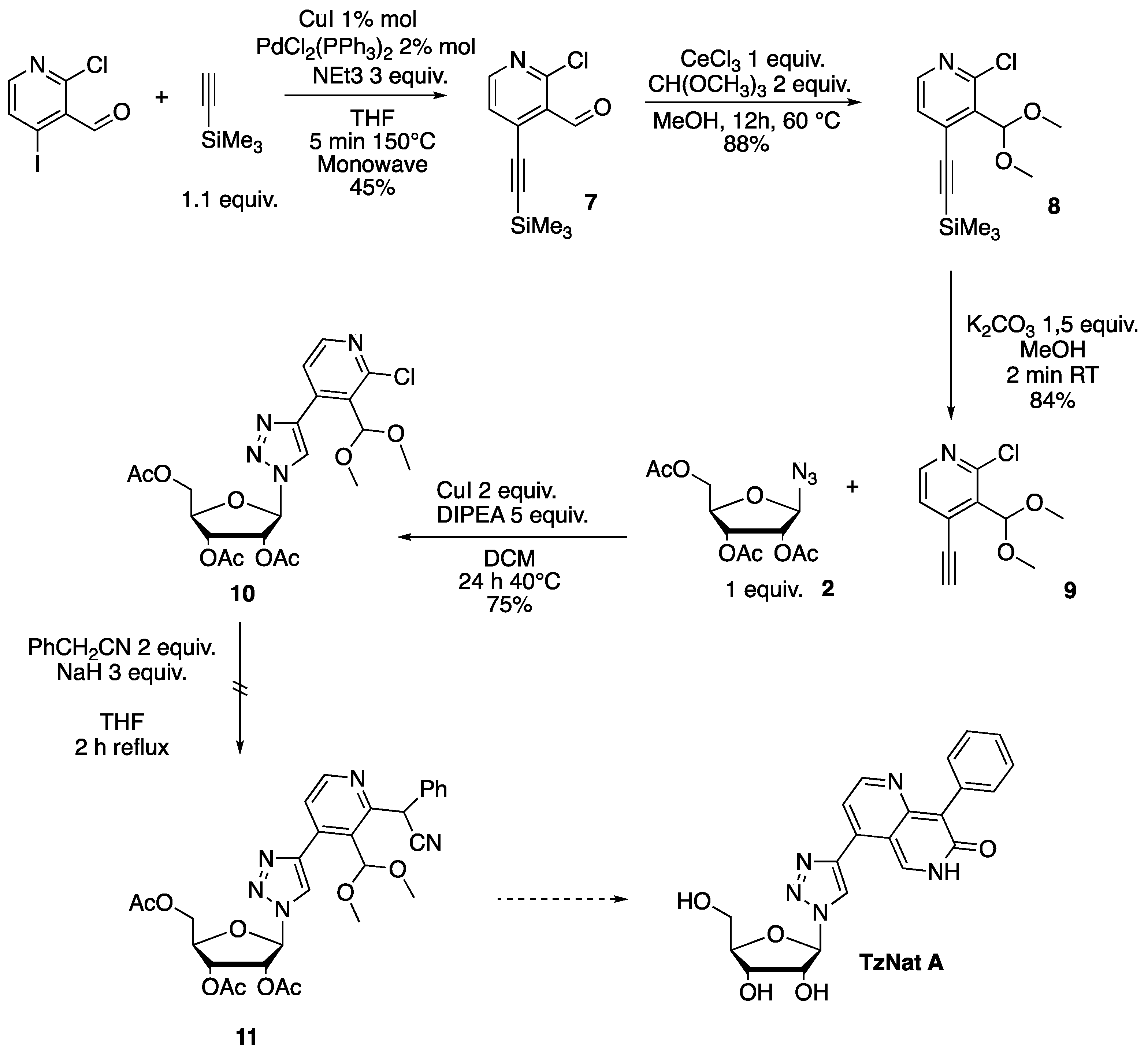 Molecules 29 00687 sch005