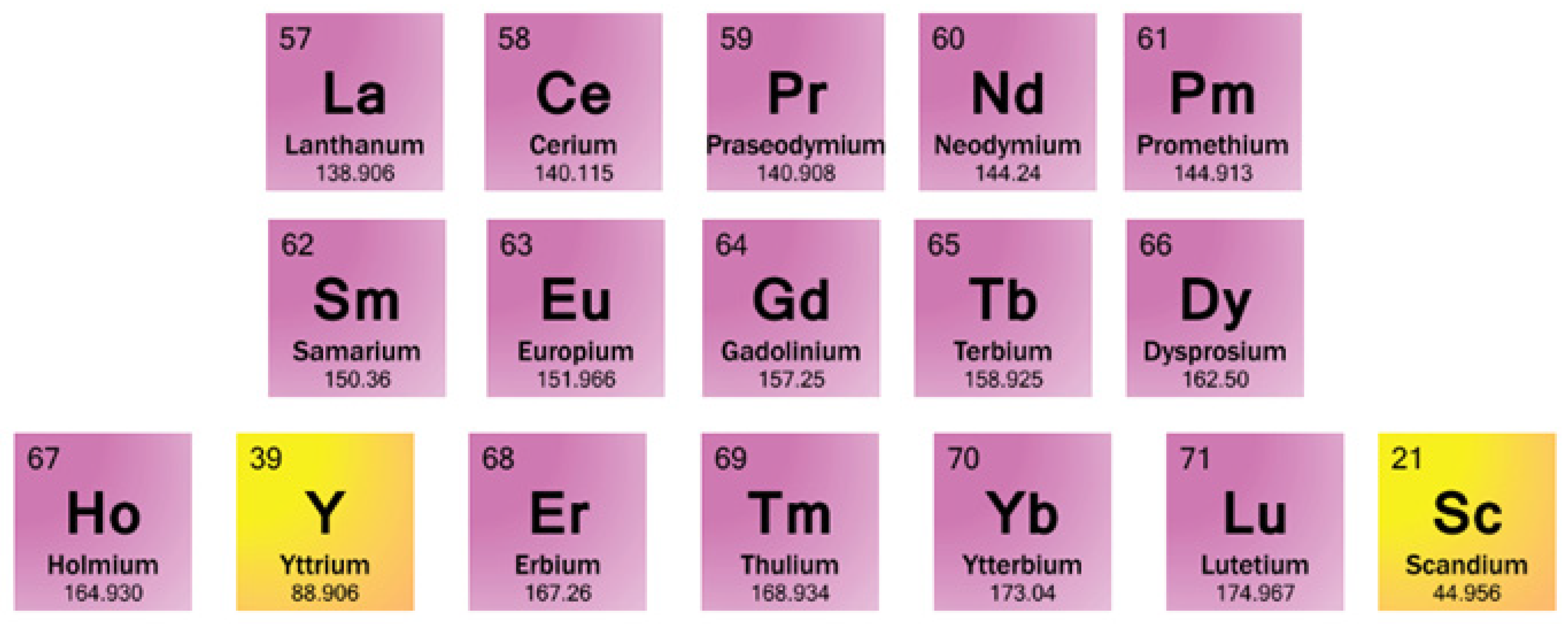Molecules 29 00688 g001