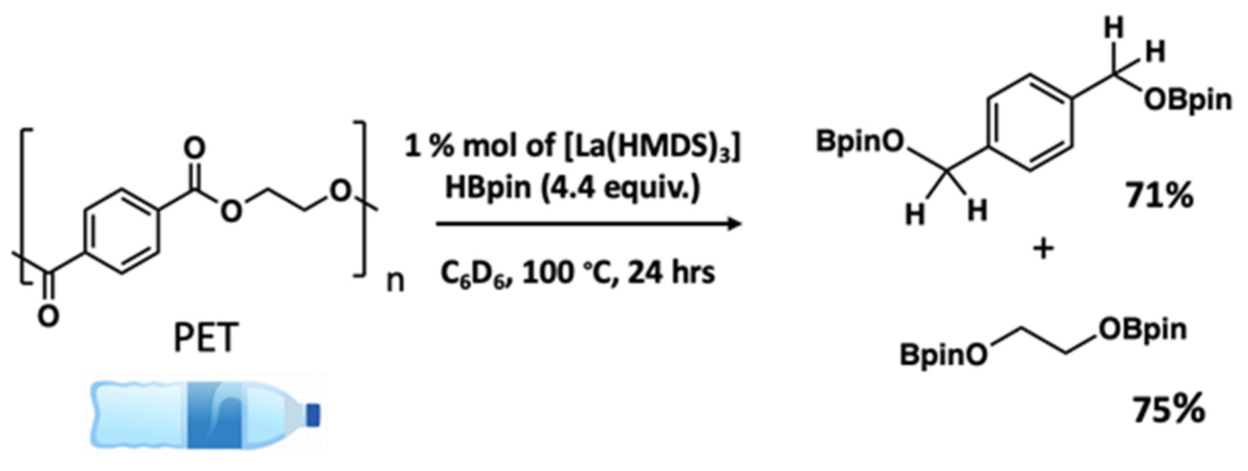 Molecules 29 00688 sch004