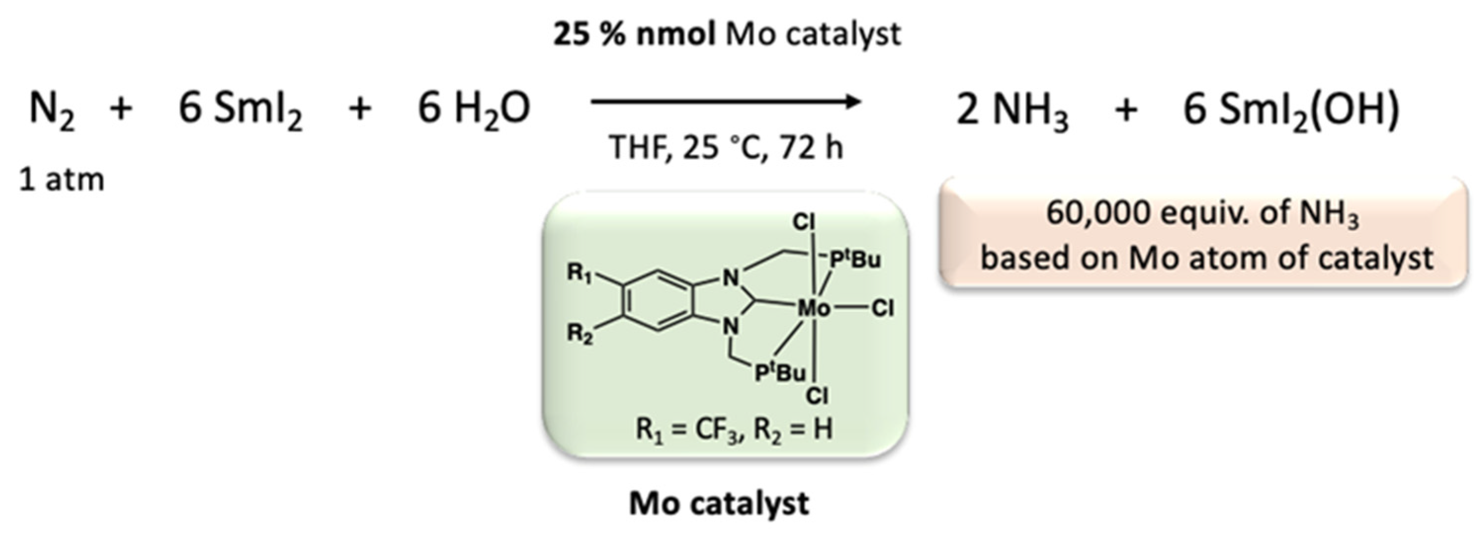 Molecules 29 00688 sch007