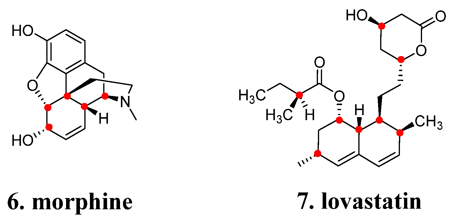 Molecules 29 00689 g003