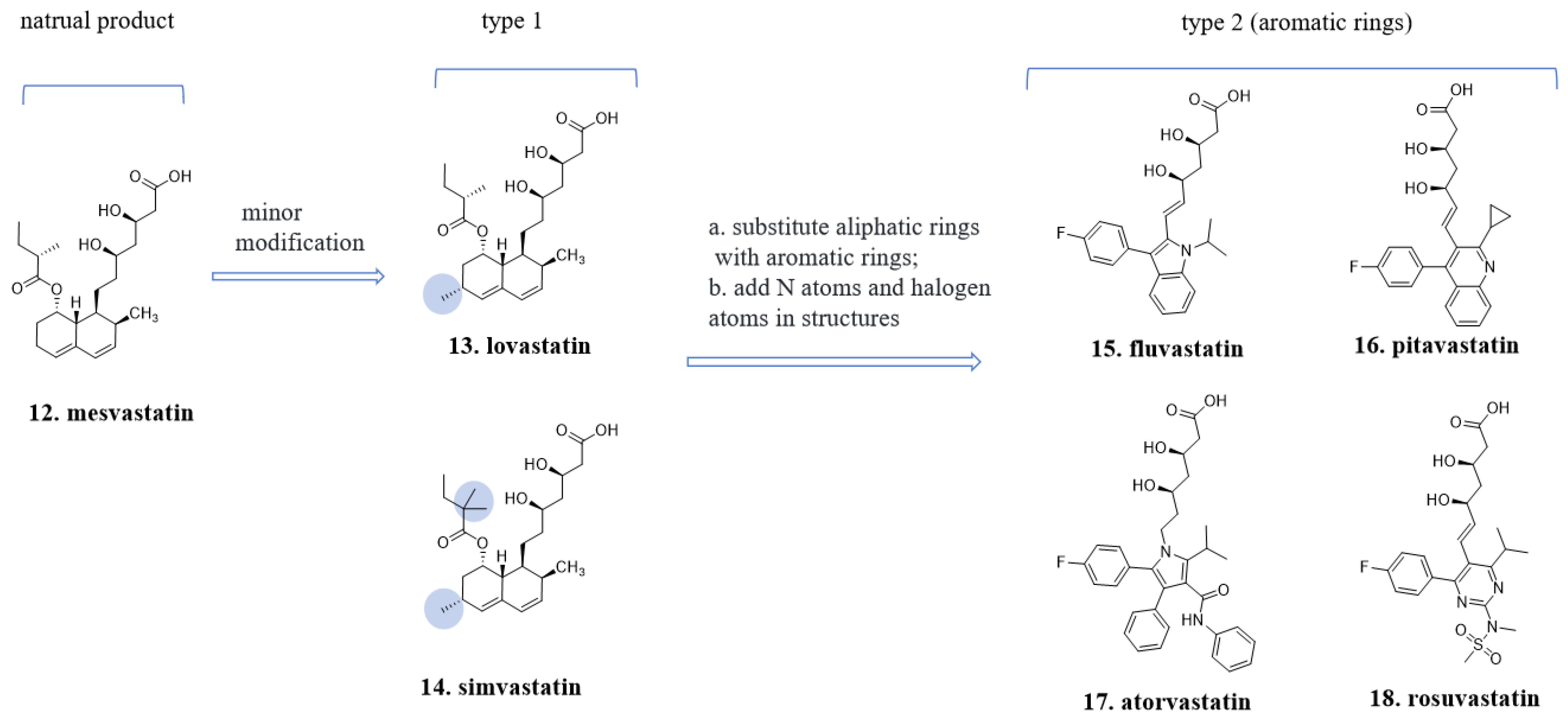 Molecules 29 00689 g007