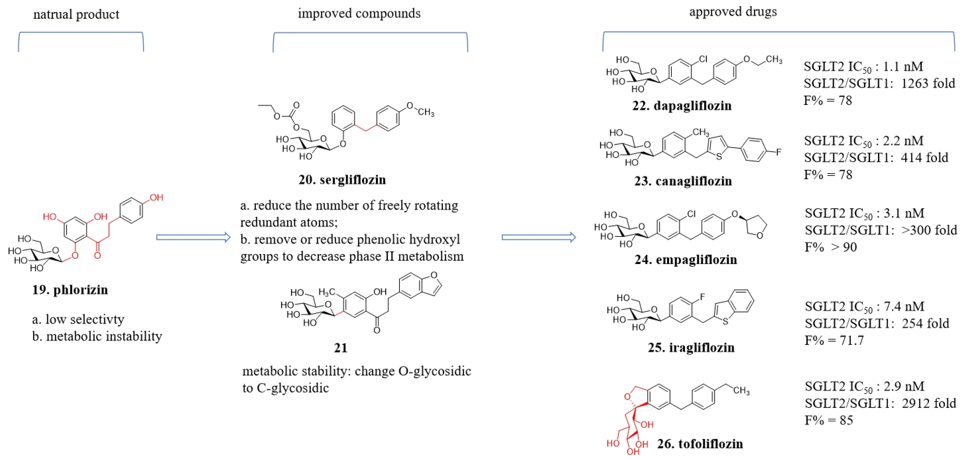 Molecules 29 00689 g009