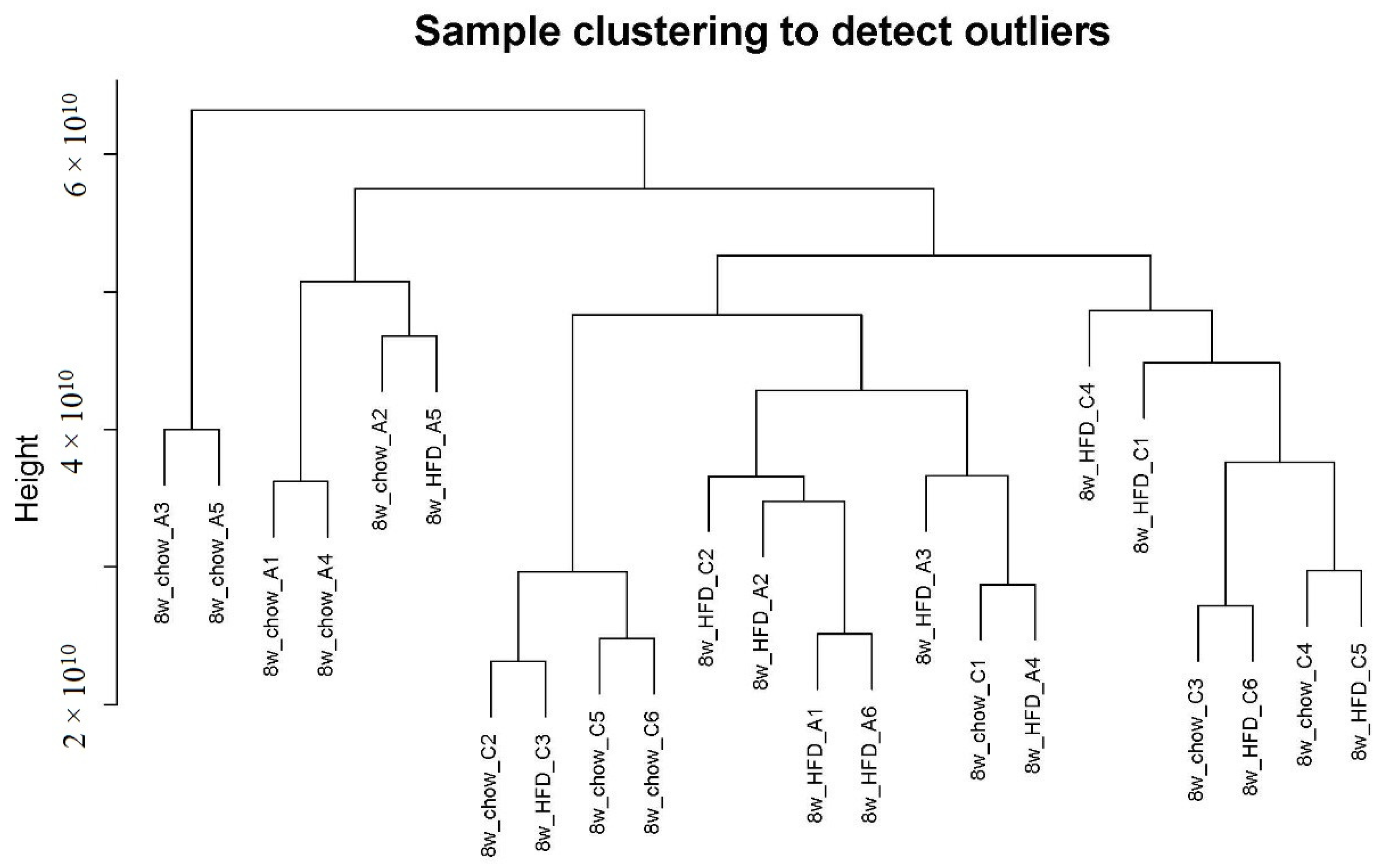Molecules 29 00694 g001