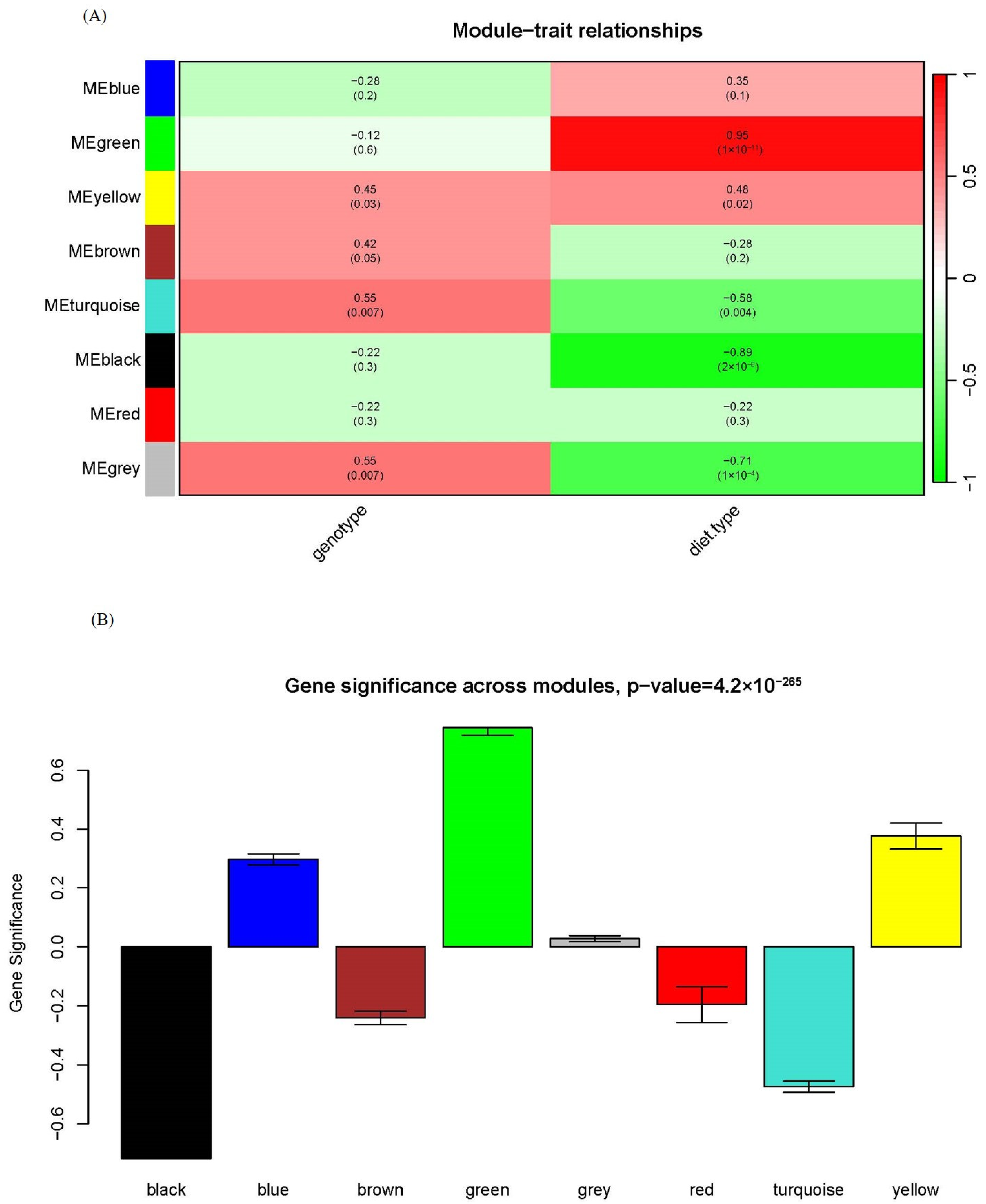 Molecules 29 00694 g003