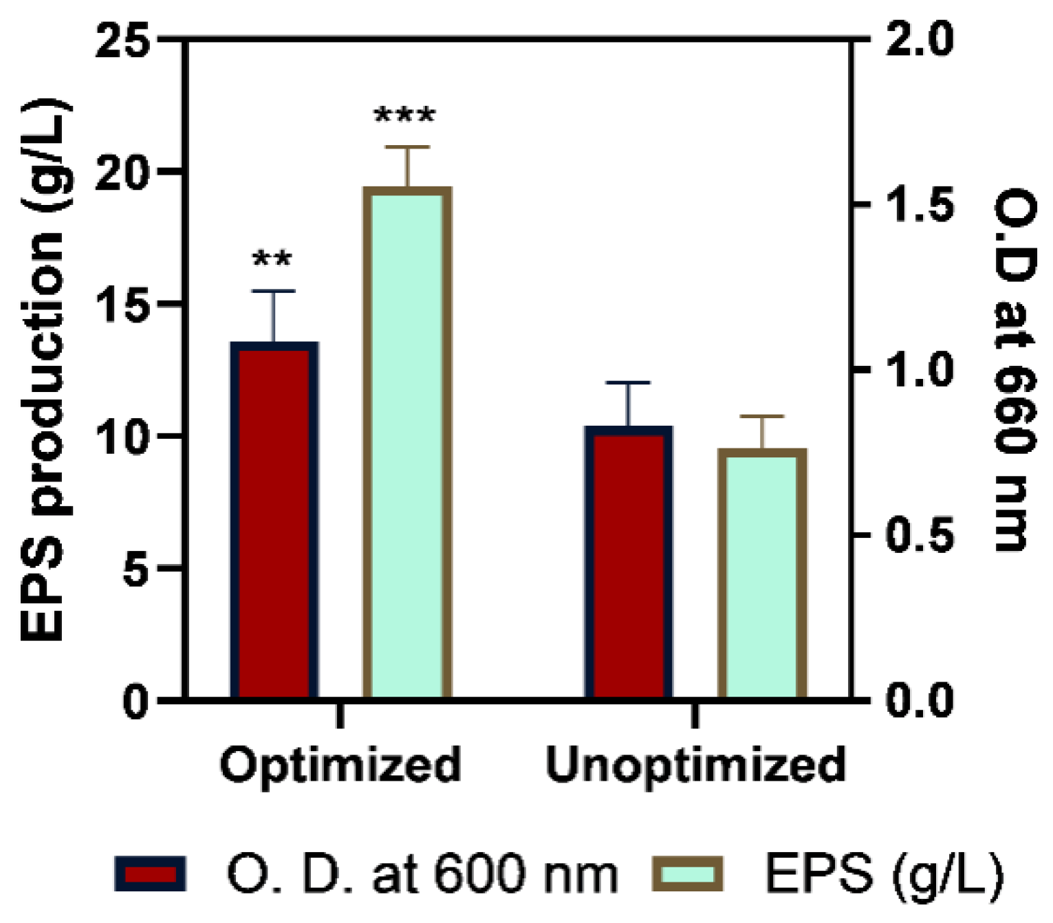 Molecules 29 00695 g008