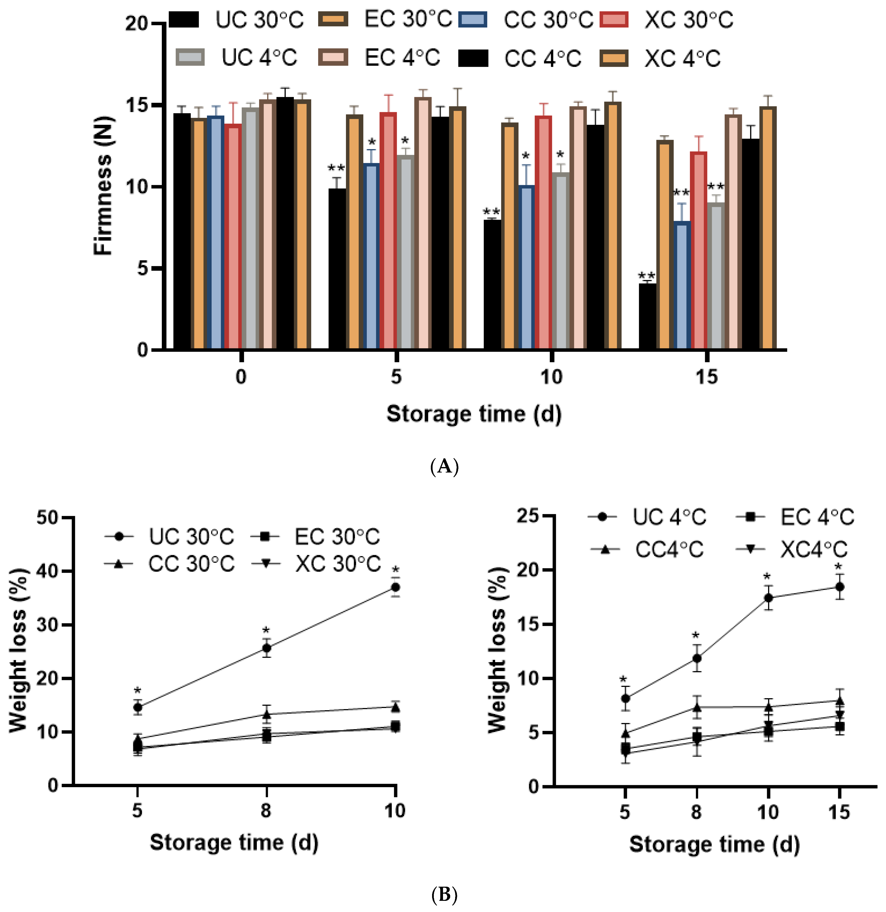 Molecules 29 00695 g014