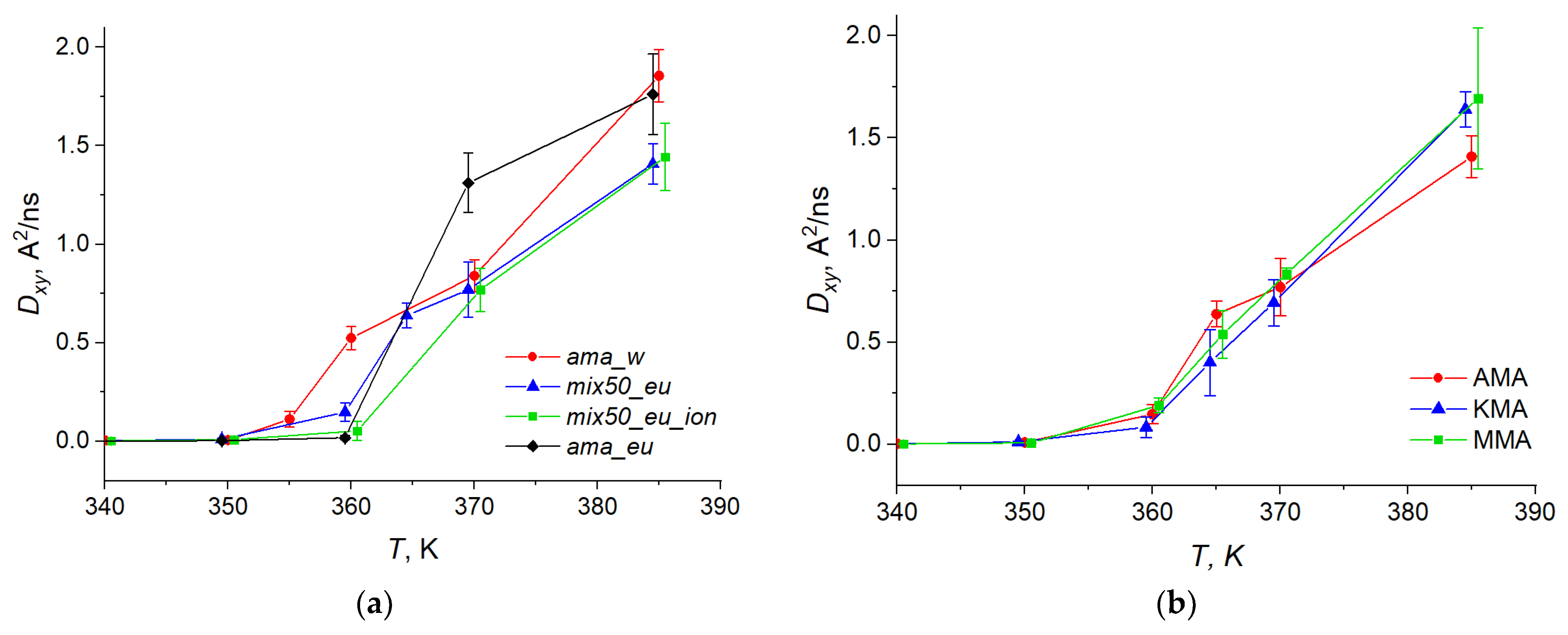 Molecules 29 00696 g004