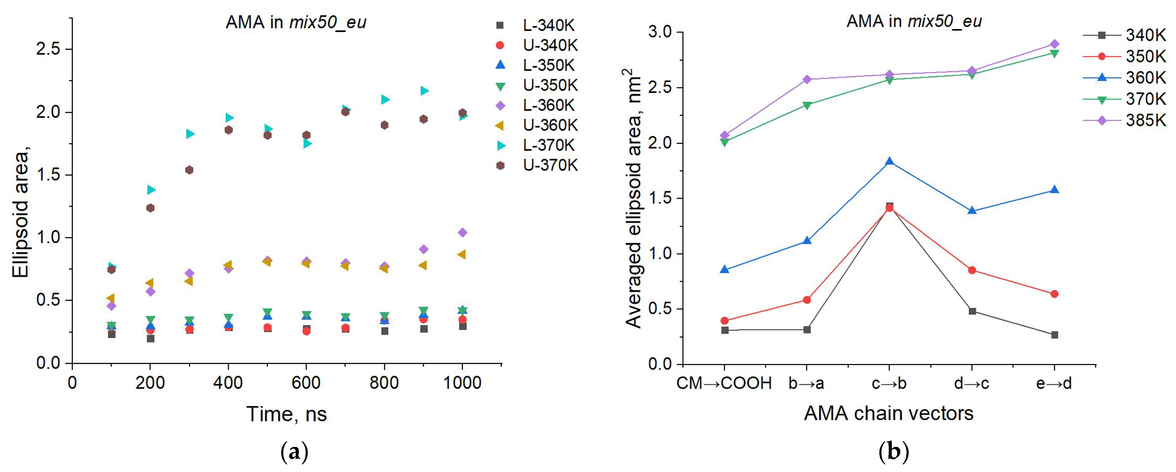 Molecules 29 00696 g007