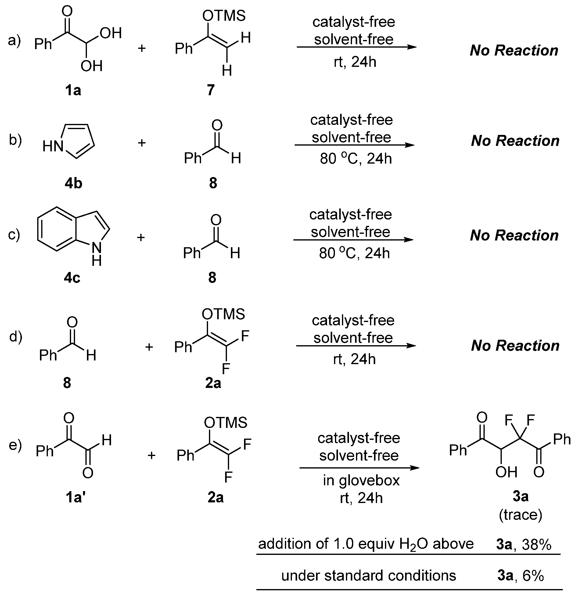 Molecules 29 00697 sch004