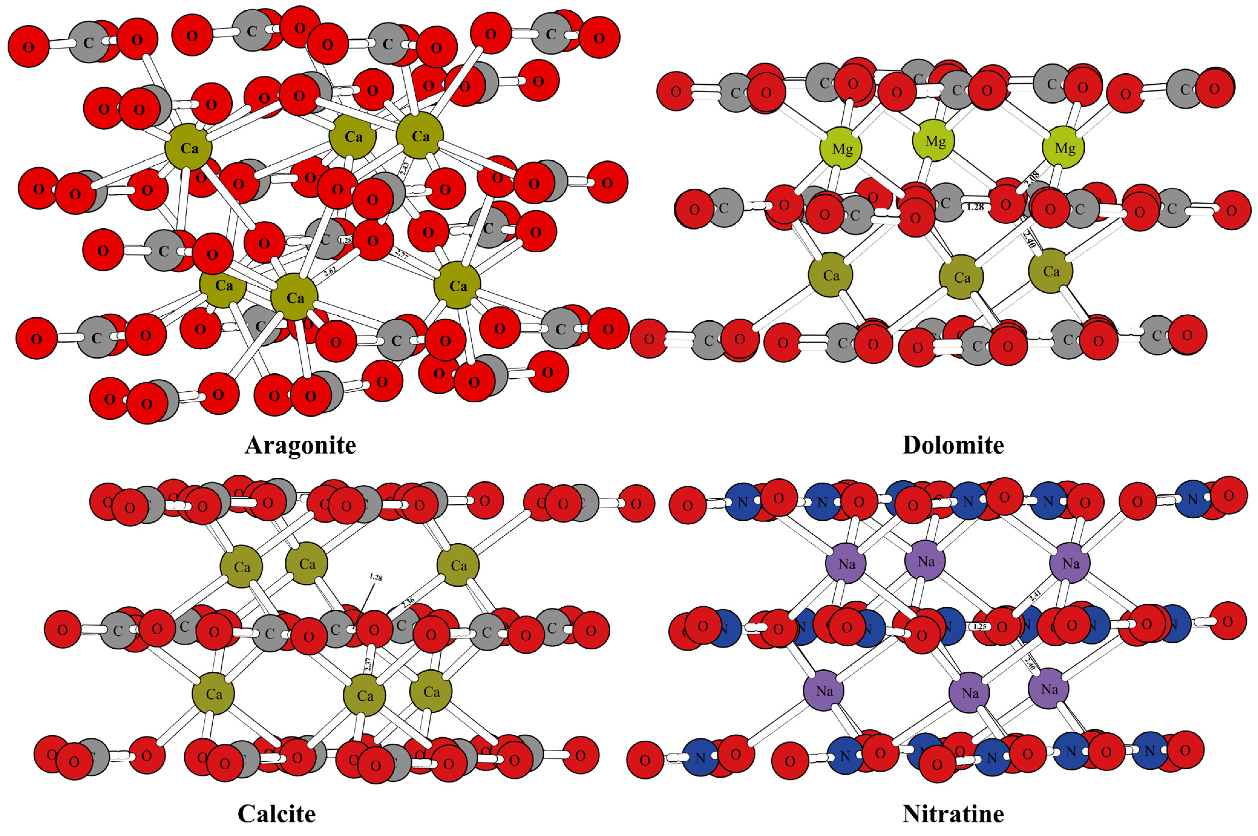 Molecules 29 00698 g001