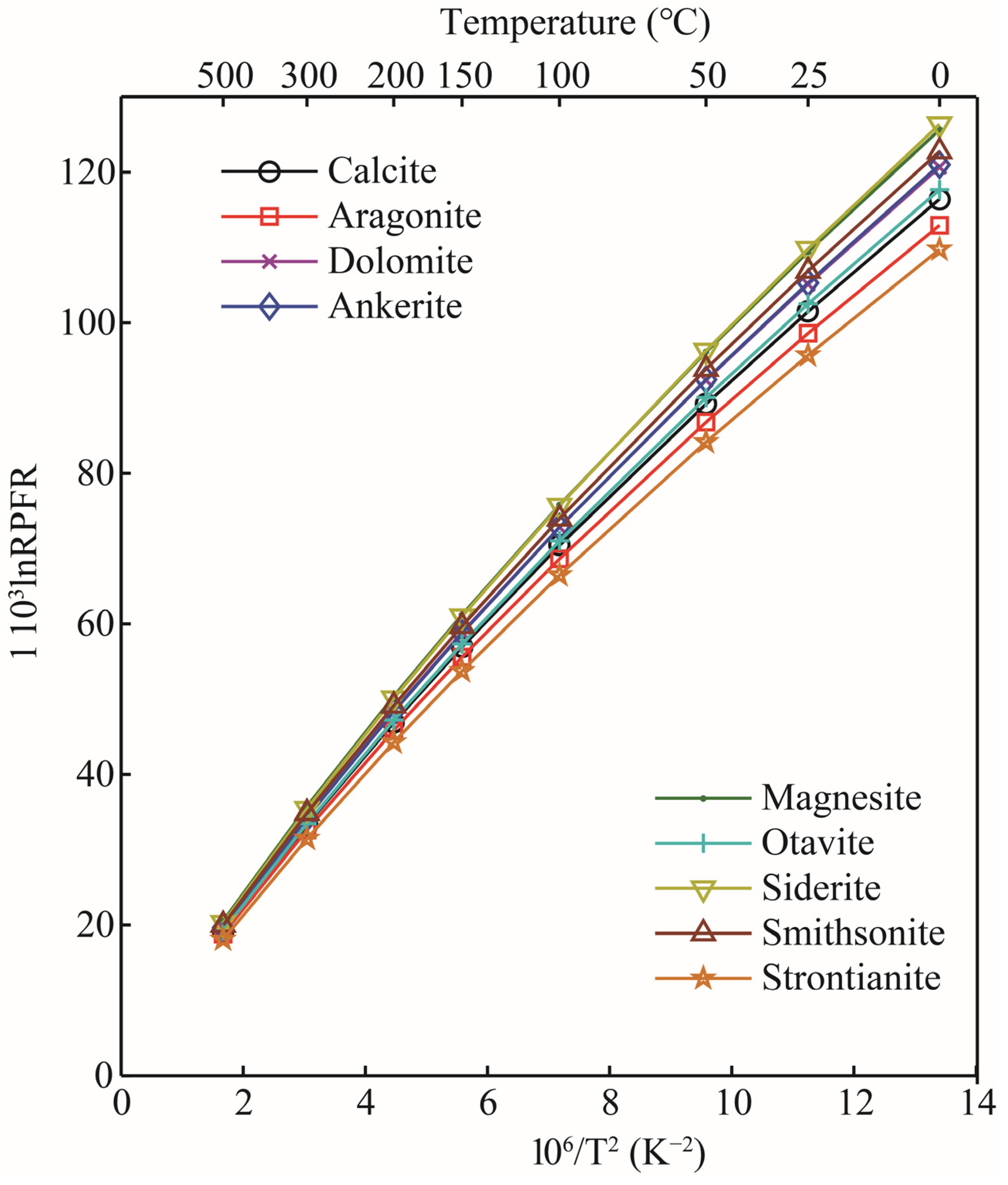 Molecules 29 00698 g004