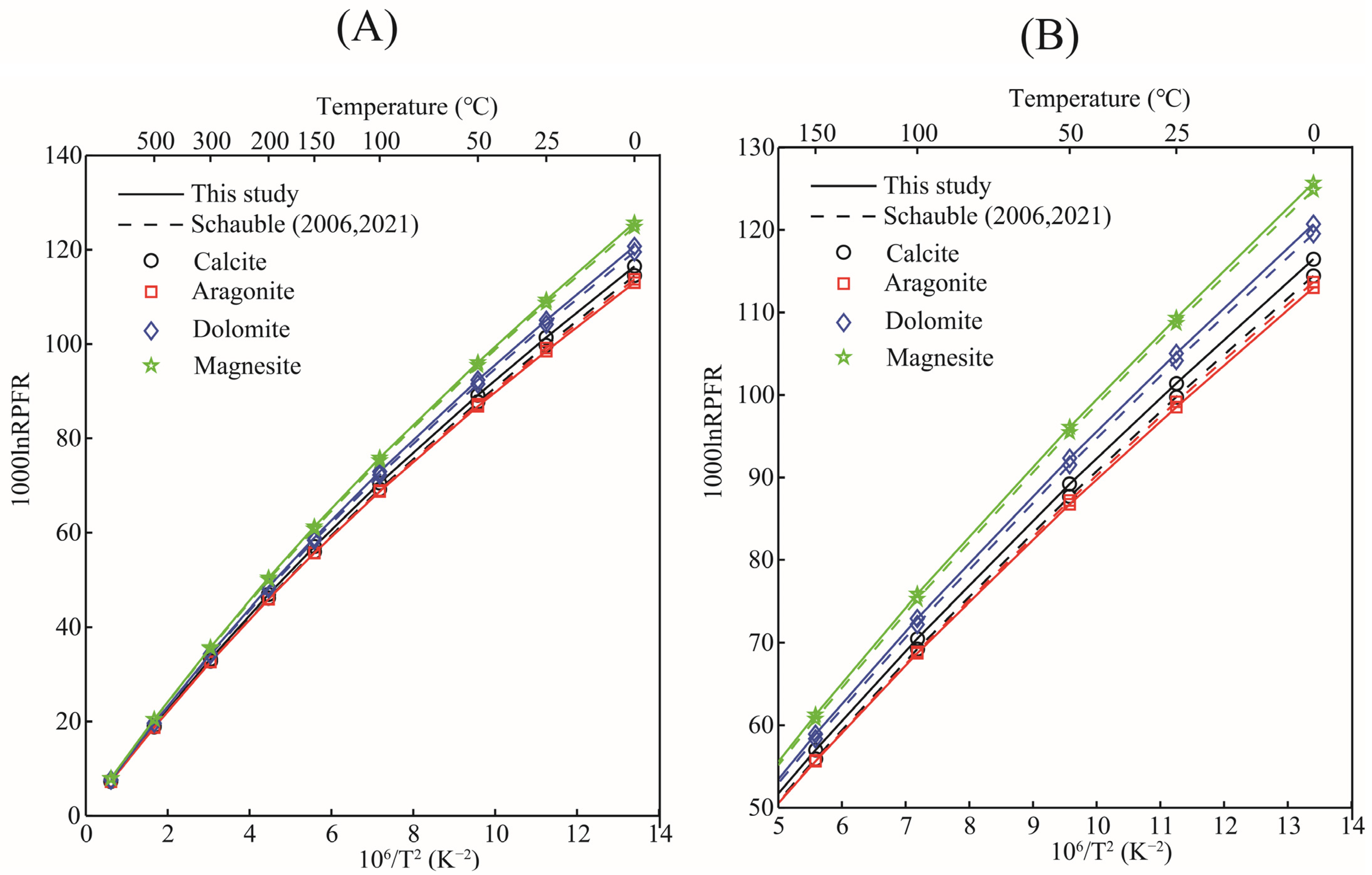 Molecules 29 00698 g005