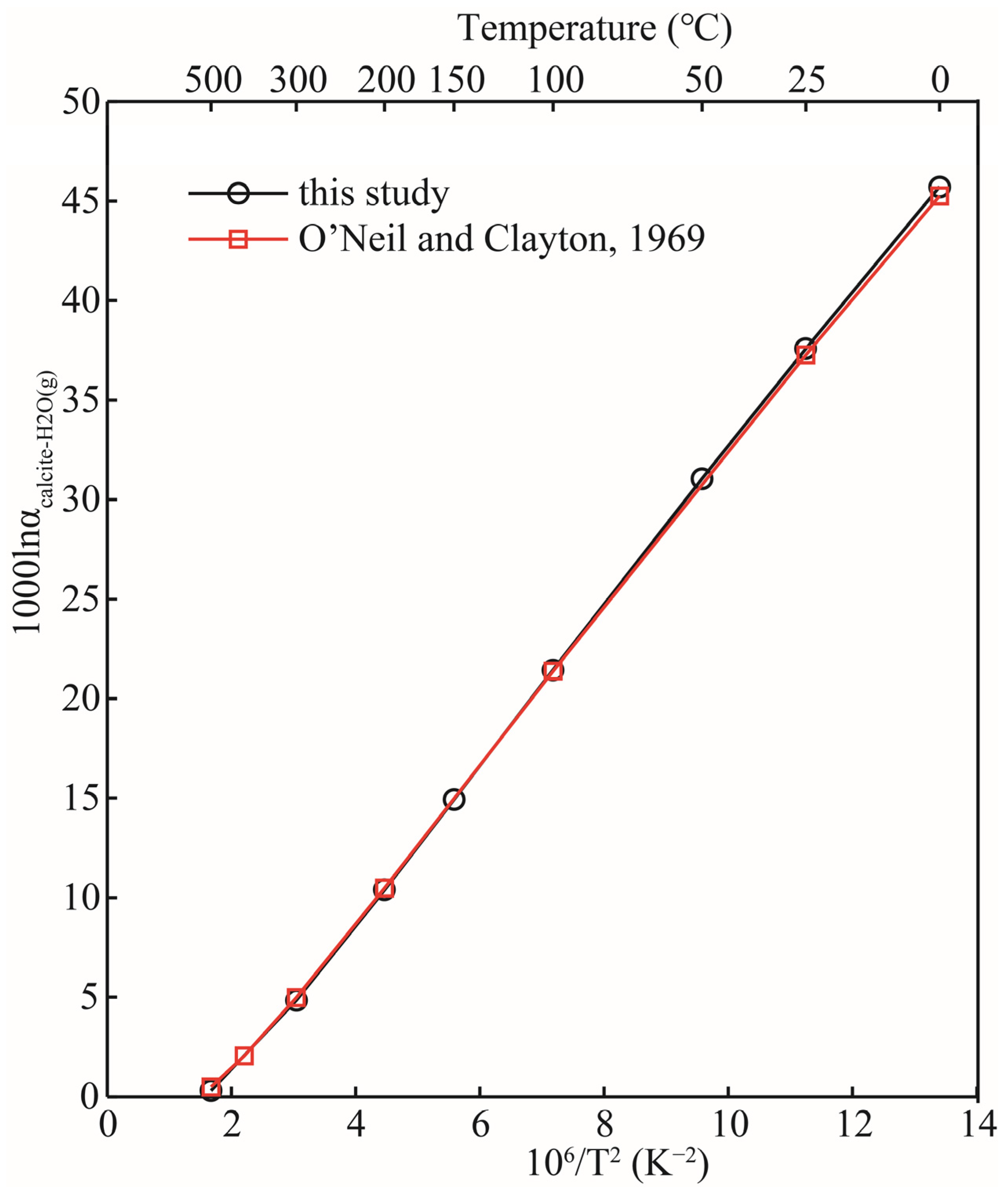 Molecules 29 00698 g006