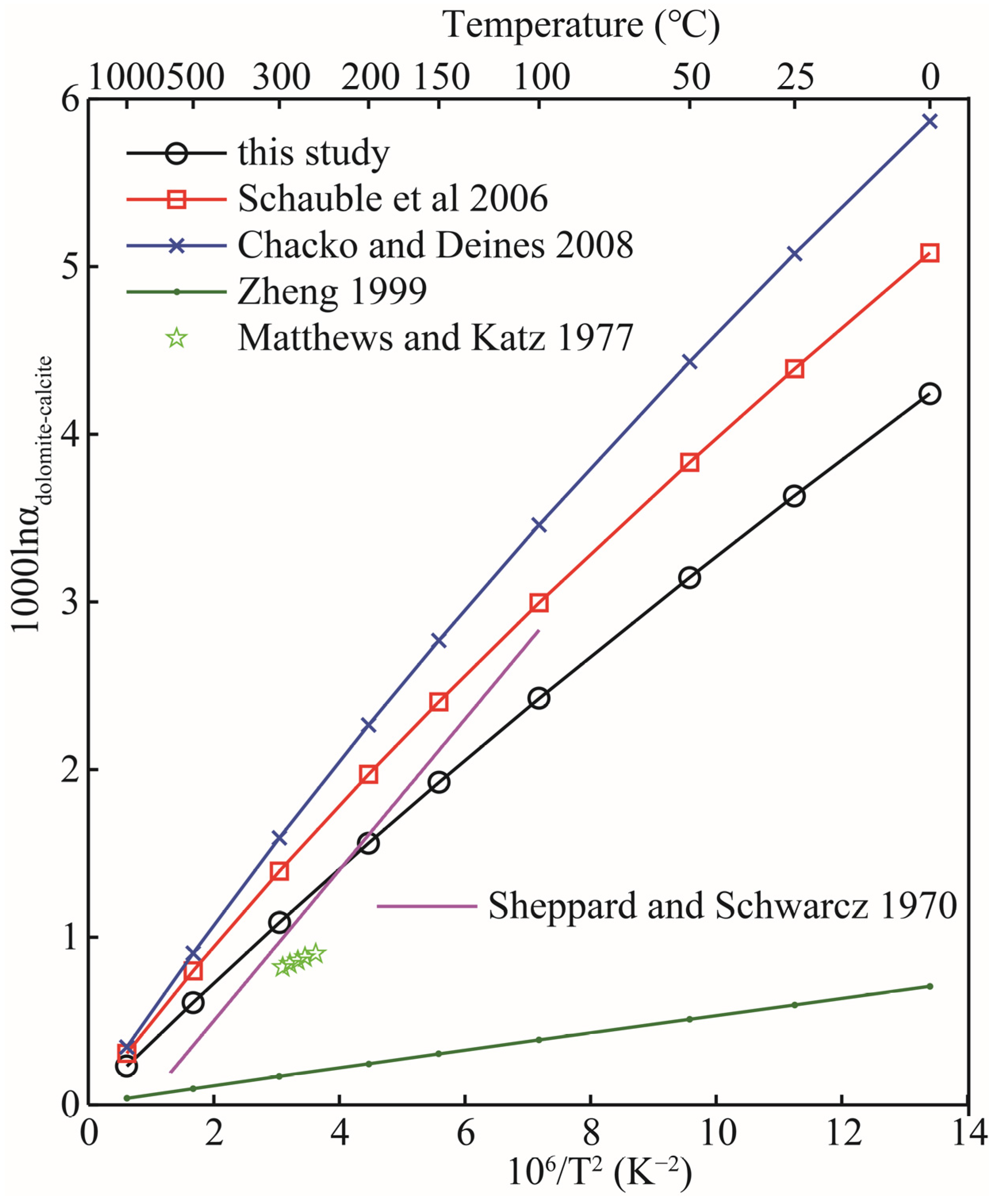 Molecules 29 00698 g007