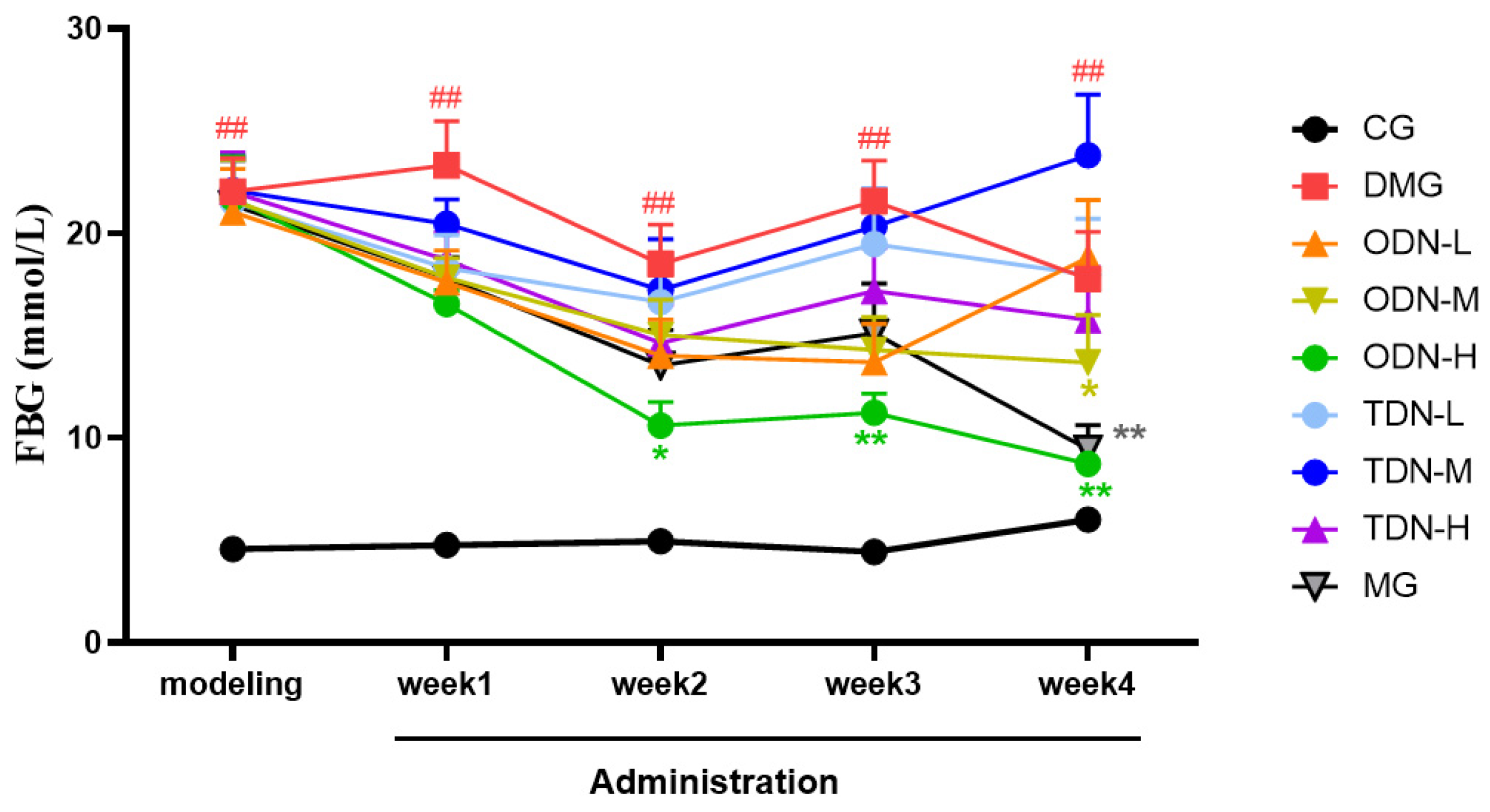 Molecules 29 00699 g004