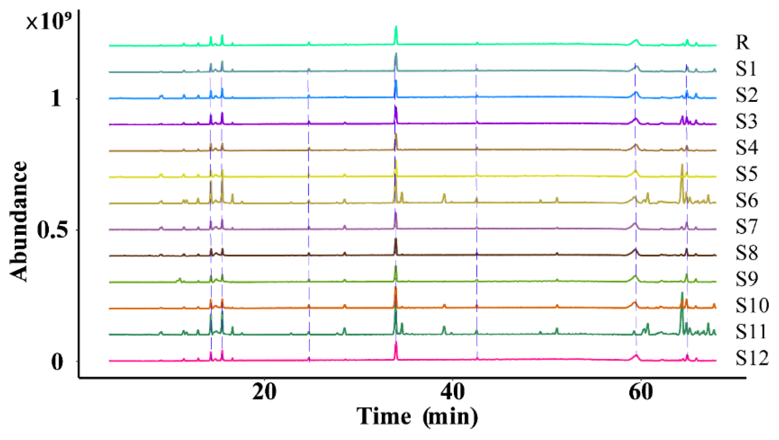Molecules 29 00699 g012