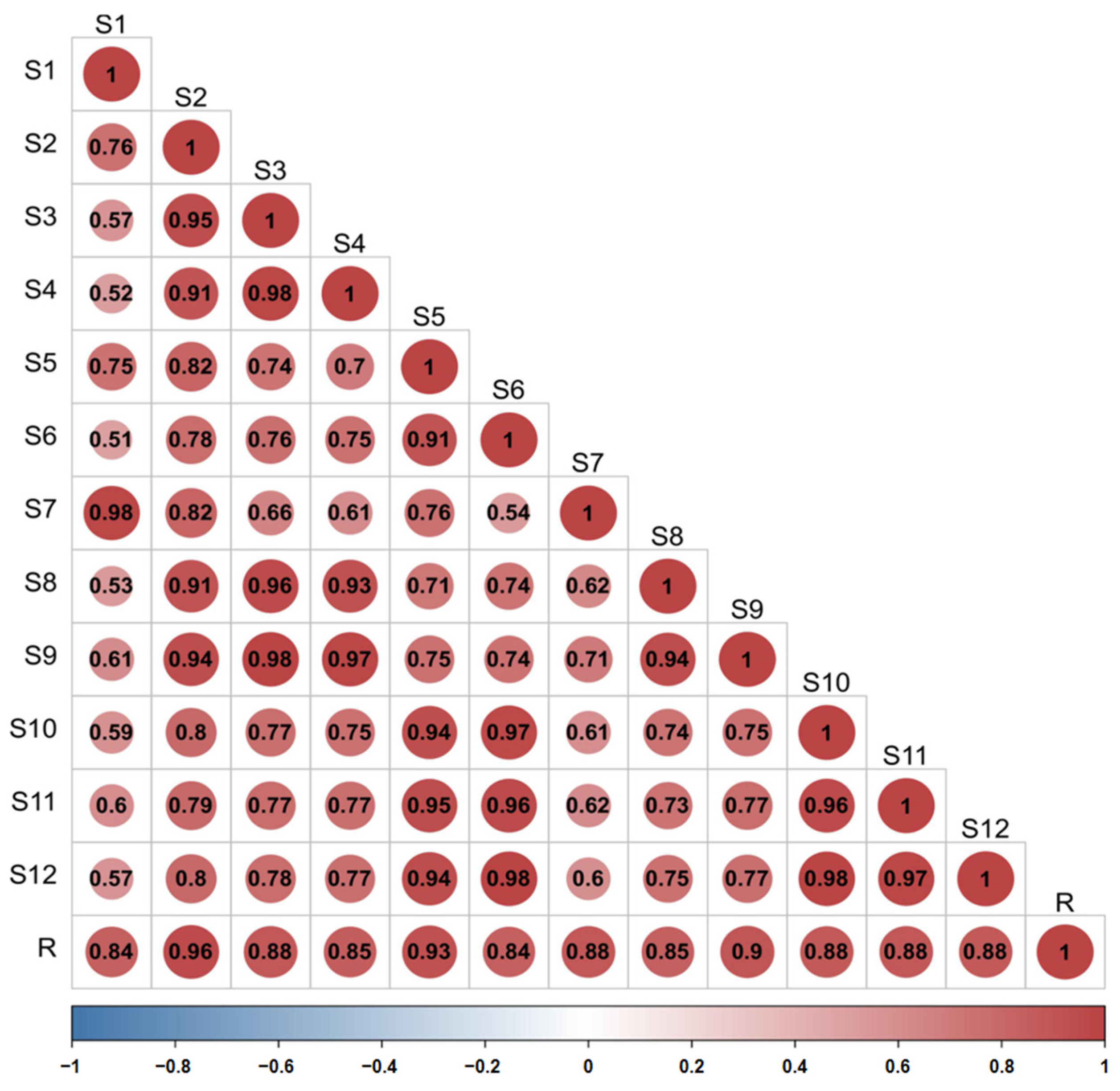 Molecules 29 00699 g013
