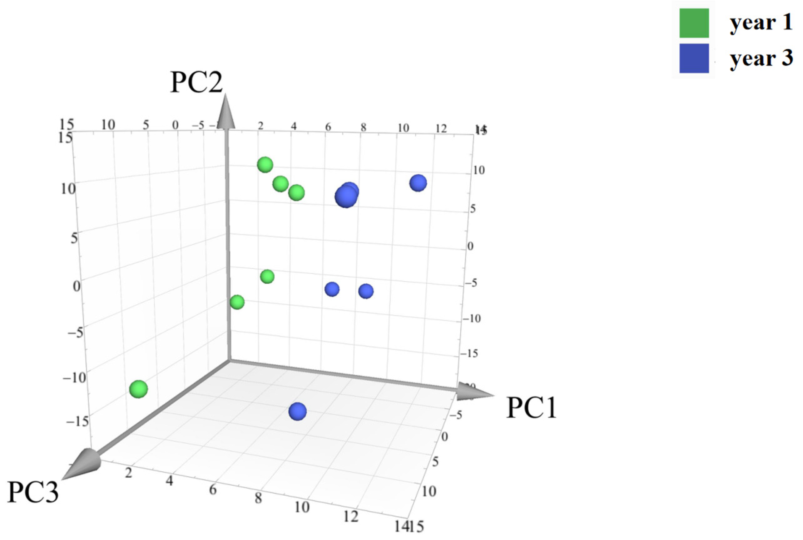 Molecules 29 00699 g014