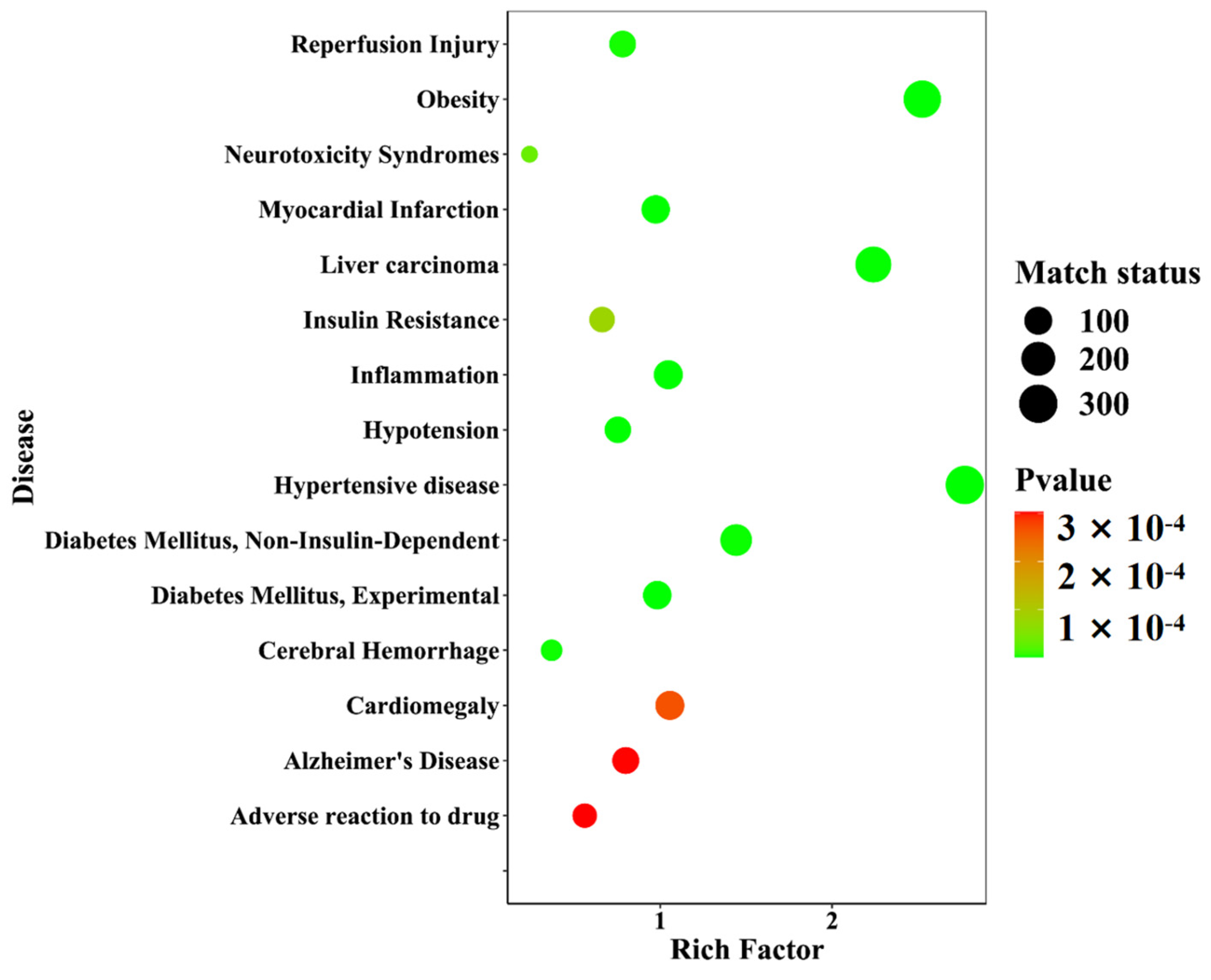 Molecules 29 00699 g016