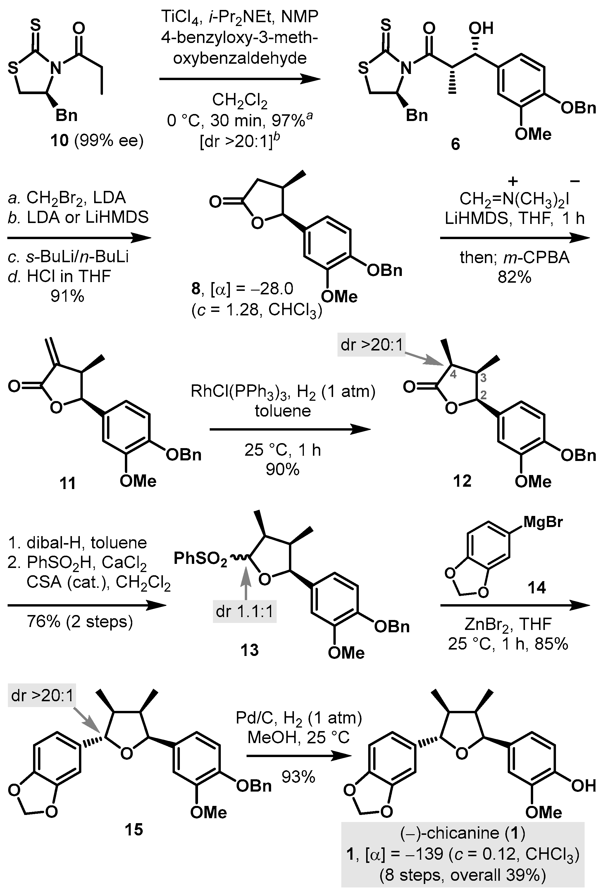 Molecules 29 00701 sch002