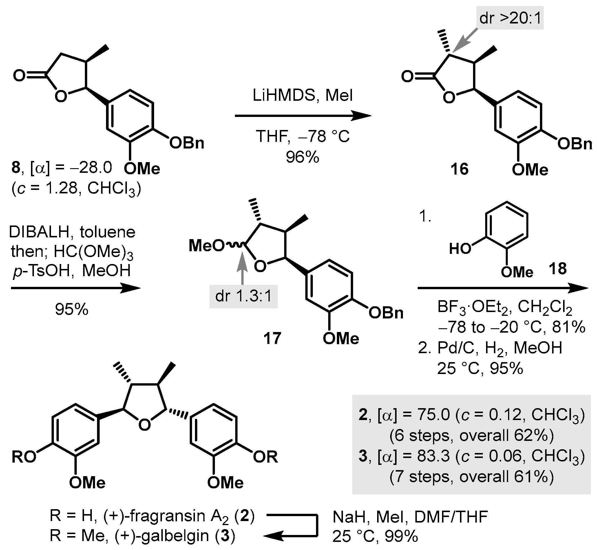 Molecules 29 00701 sch003