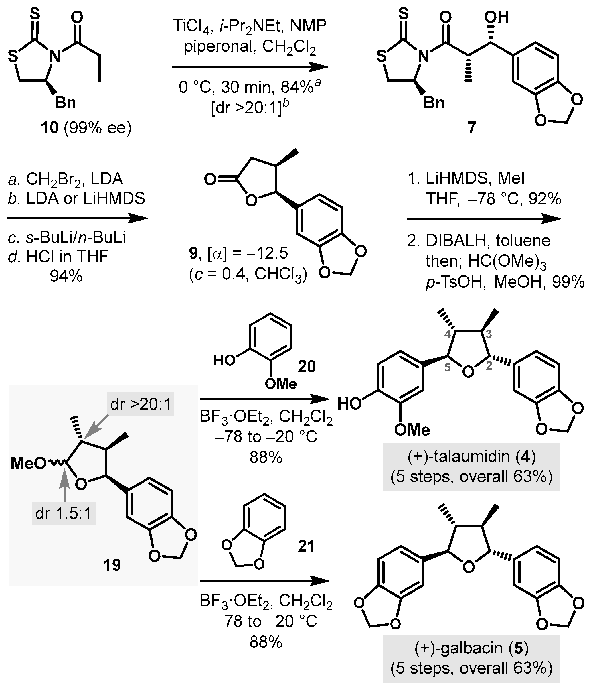 Molecules 29 00701 sch004