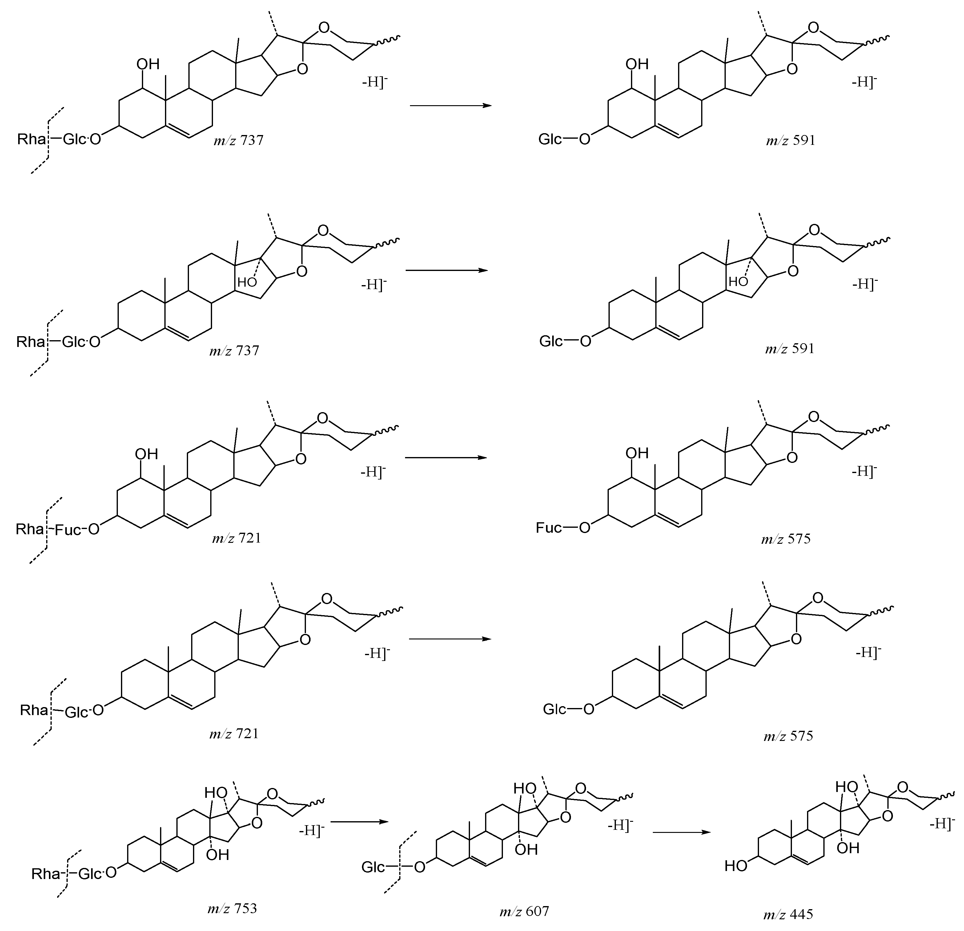 Molecules 29 00702 g005