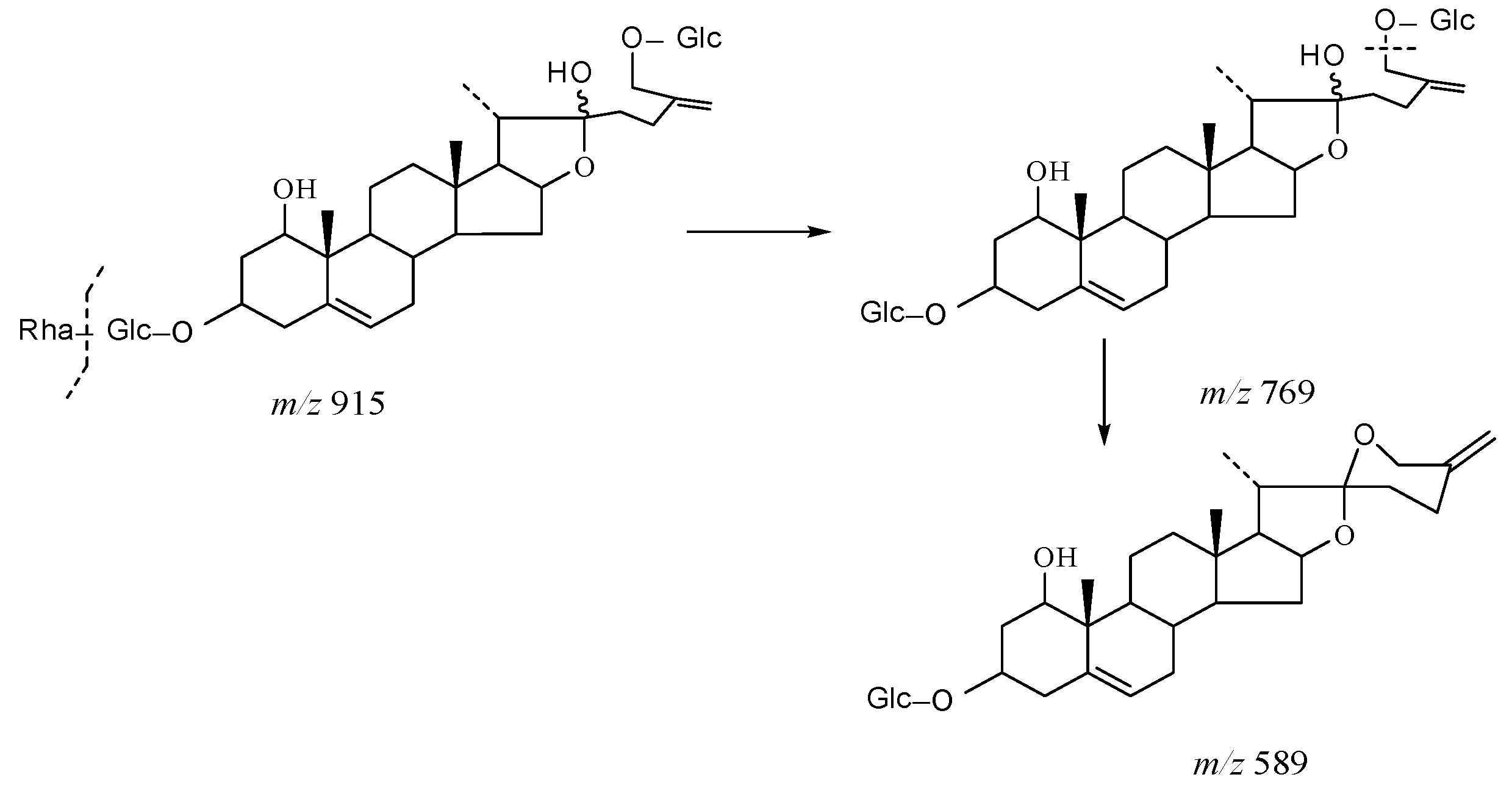 Molecules 29 00702 g009