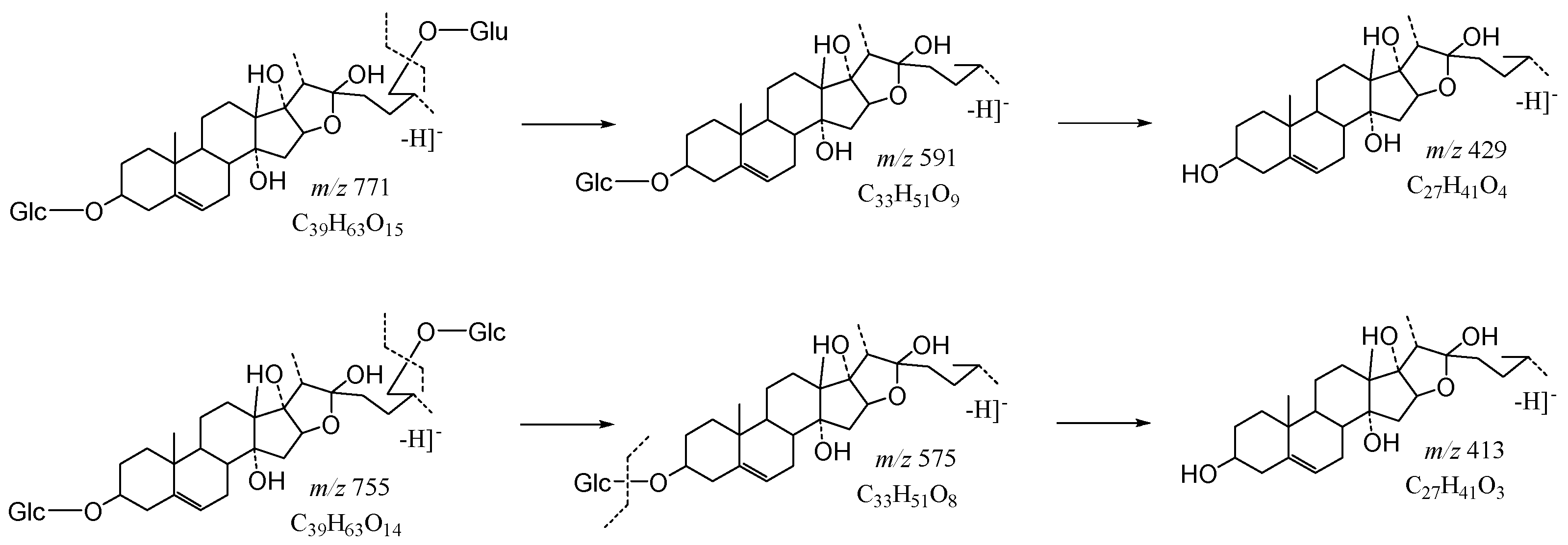Molecules 29 00702 g012