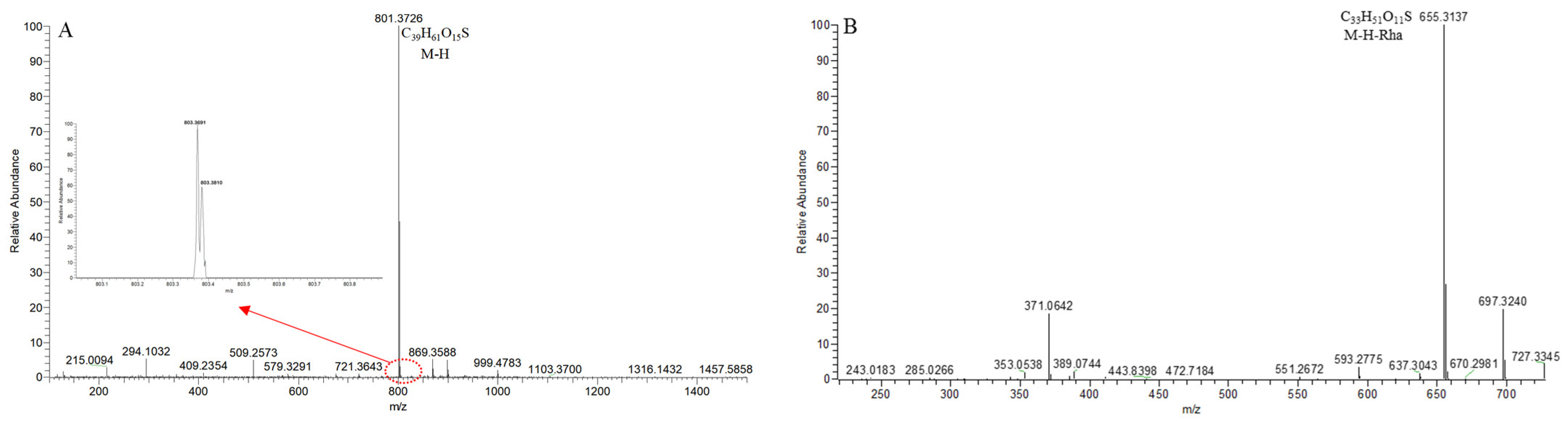 Molecules 29 00702 g013